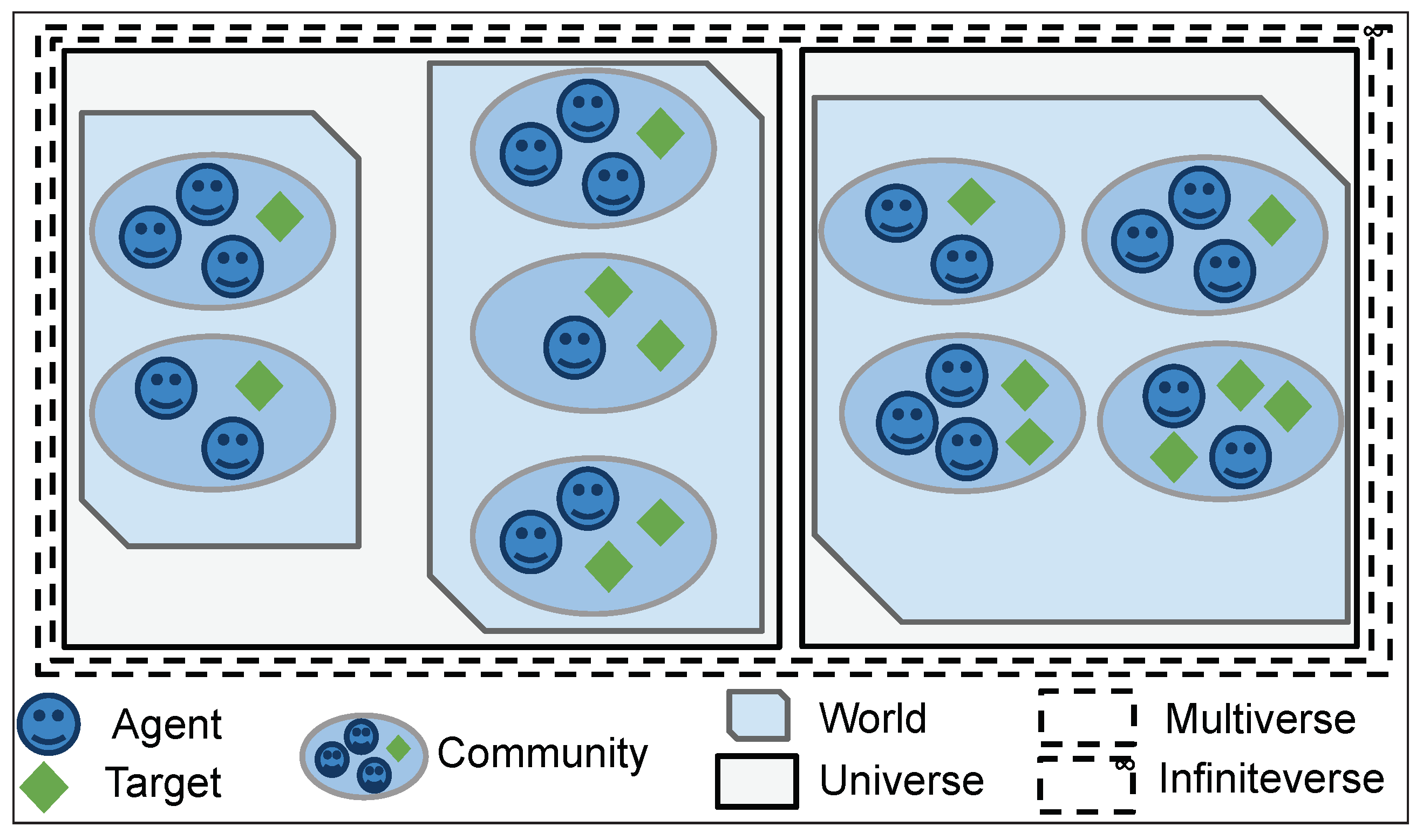 Preprints 89456 g003