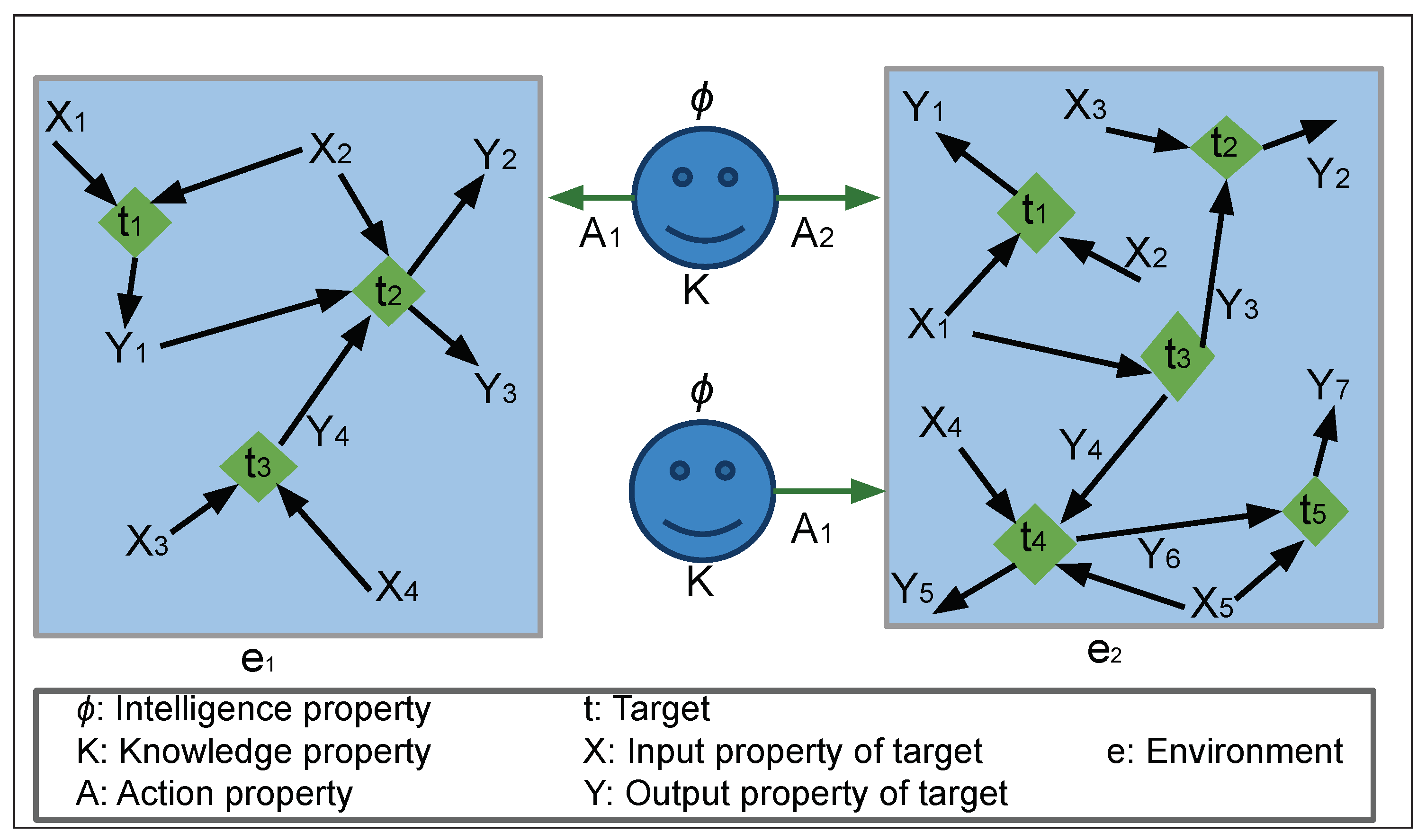 Preprints 89456 g004