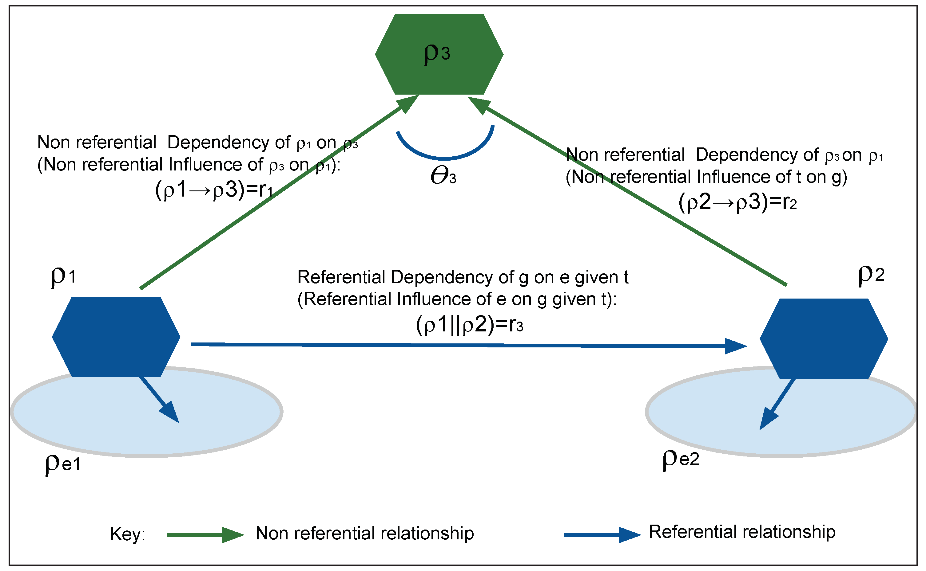 Preprints 89456 g005