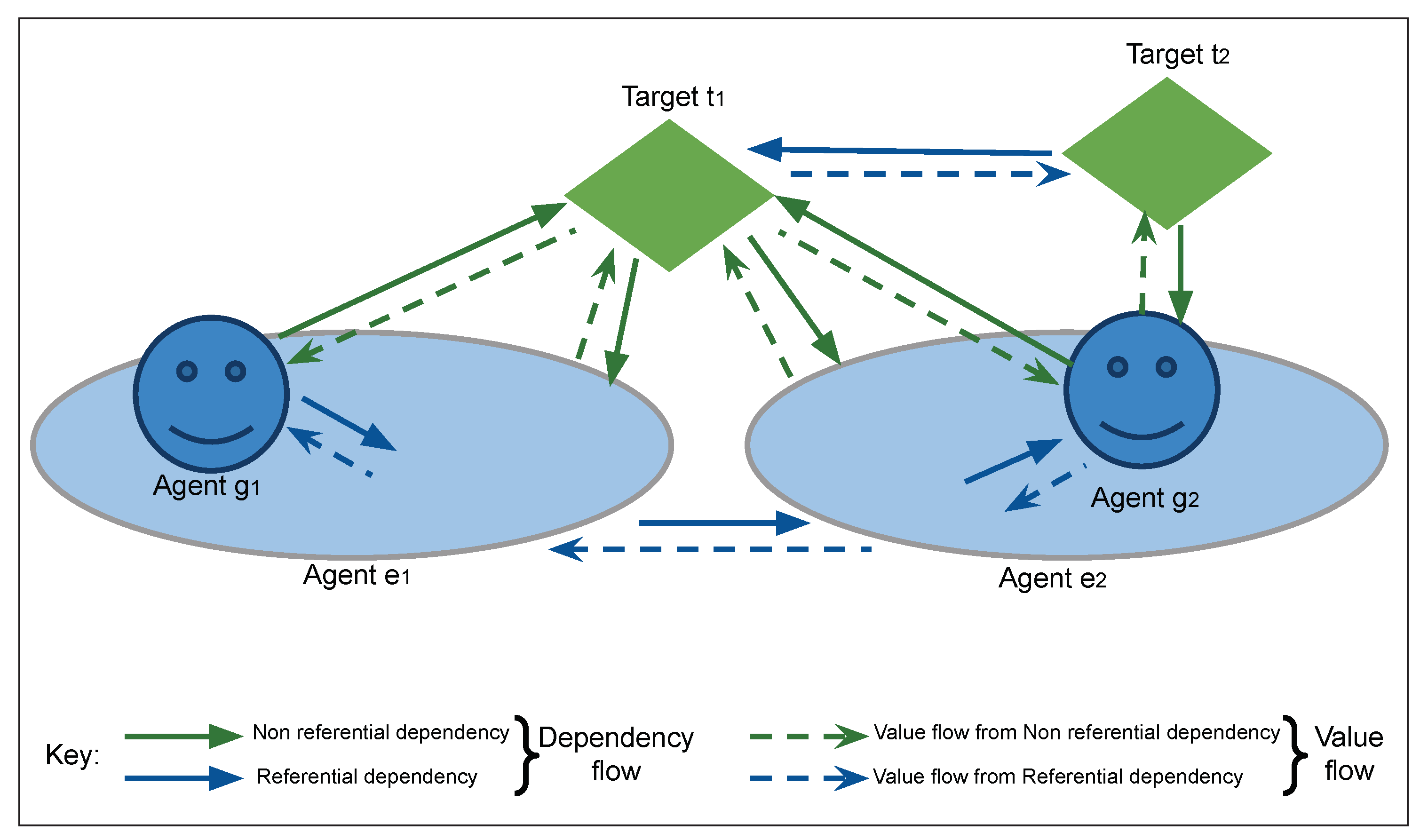 Preprints 89456 g008