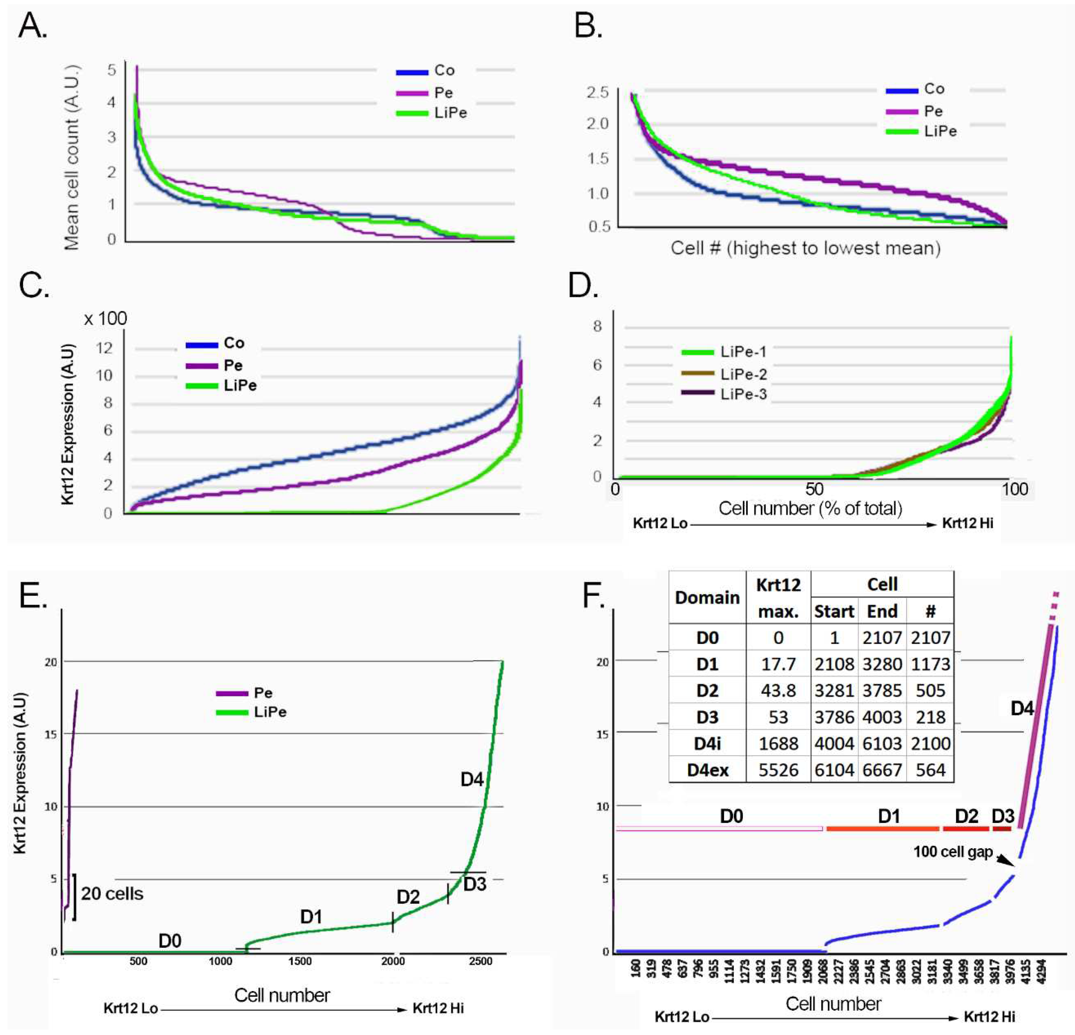 Preprints 96700 g002