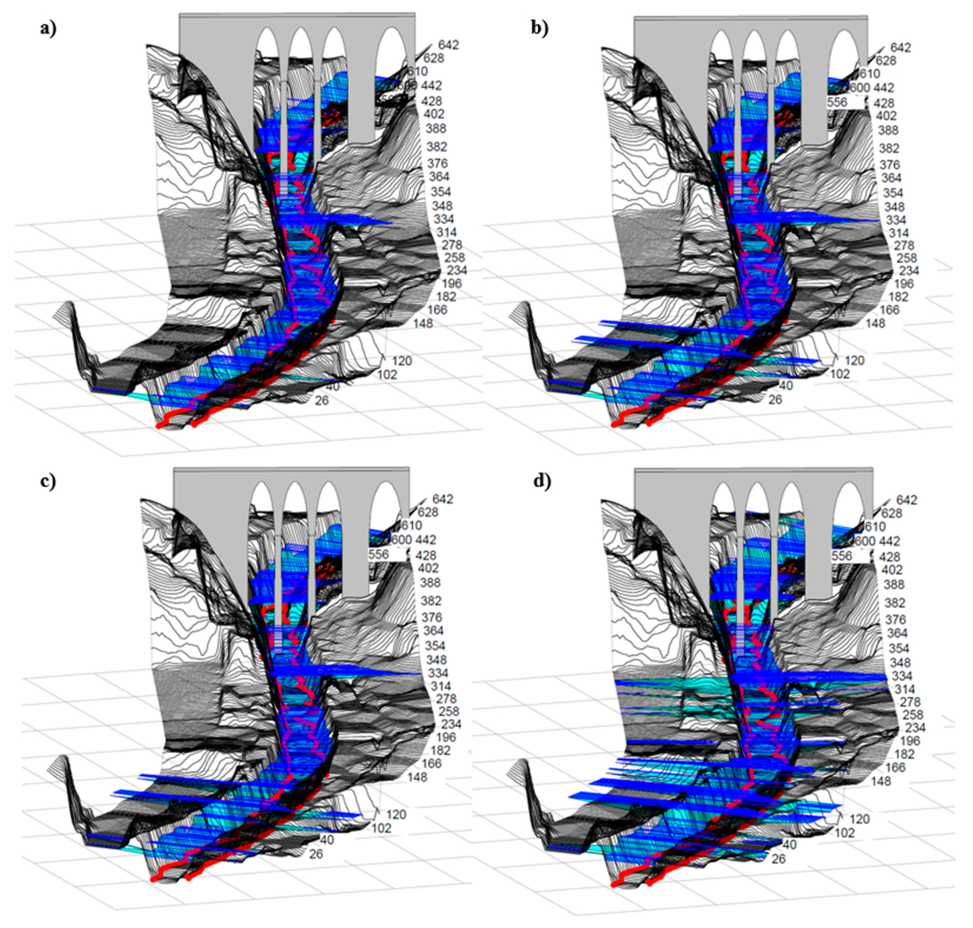 Preprints 107514 g007