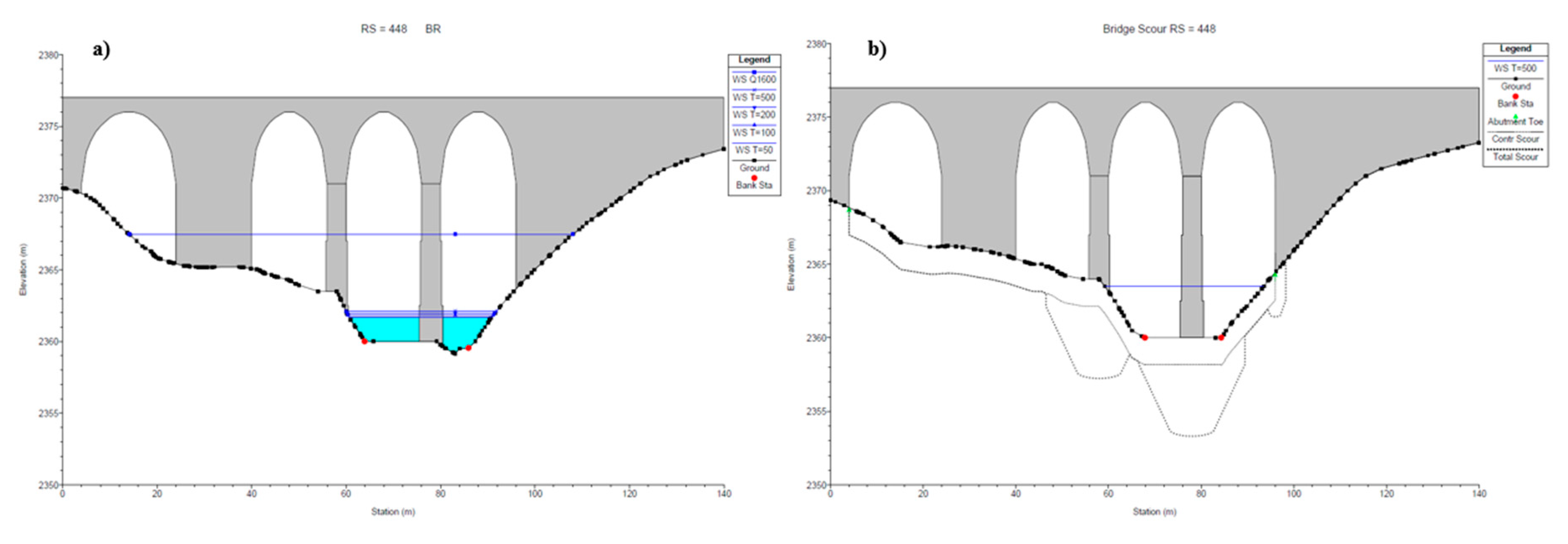 Preprints 107514 g009