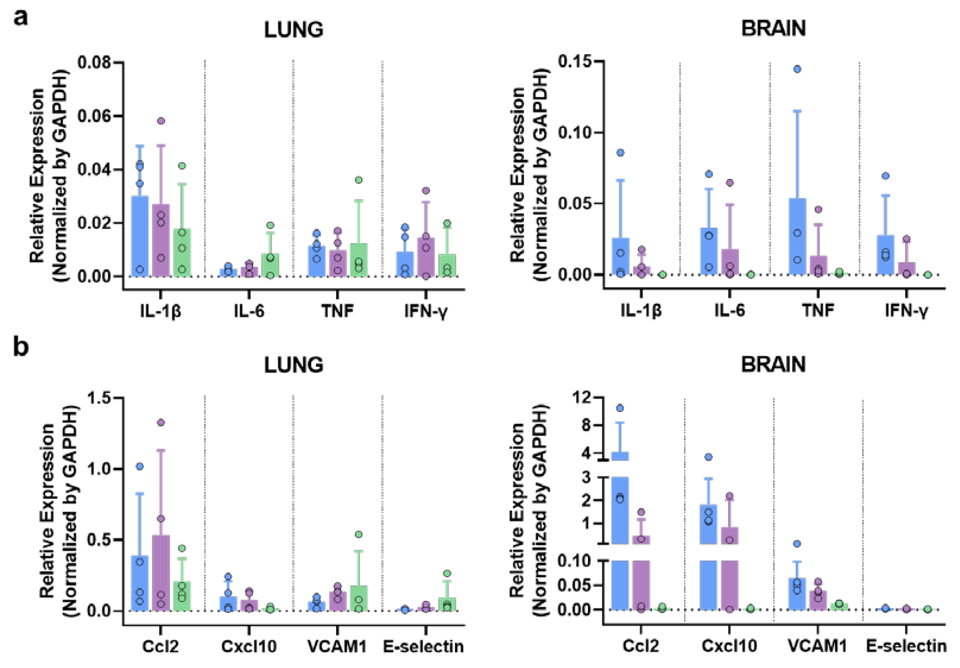 Preprints 72514 g007