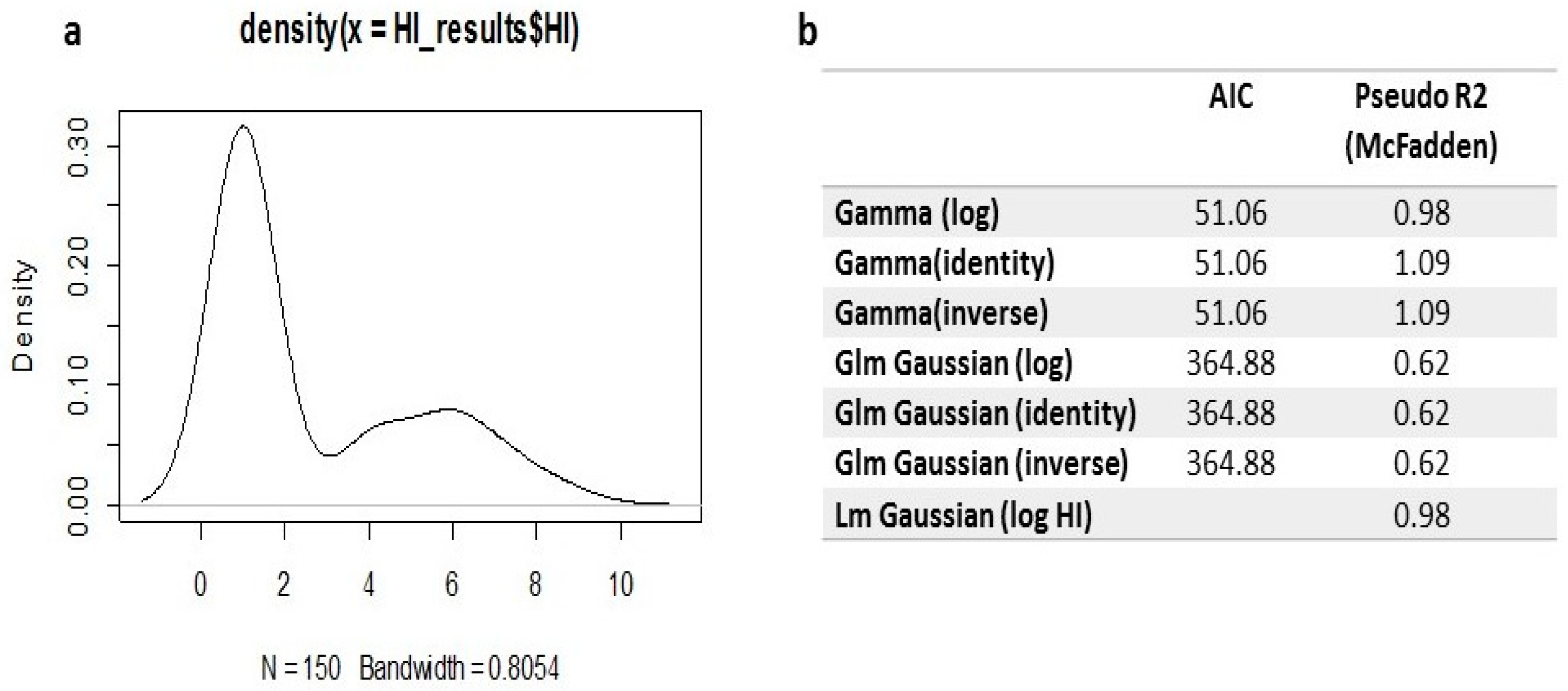 Preprints 116109 g007