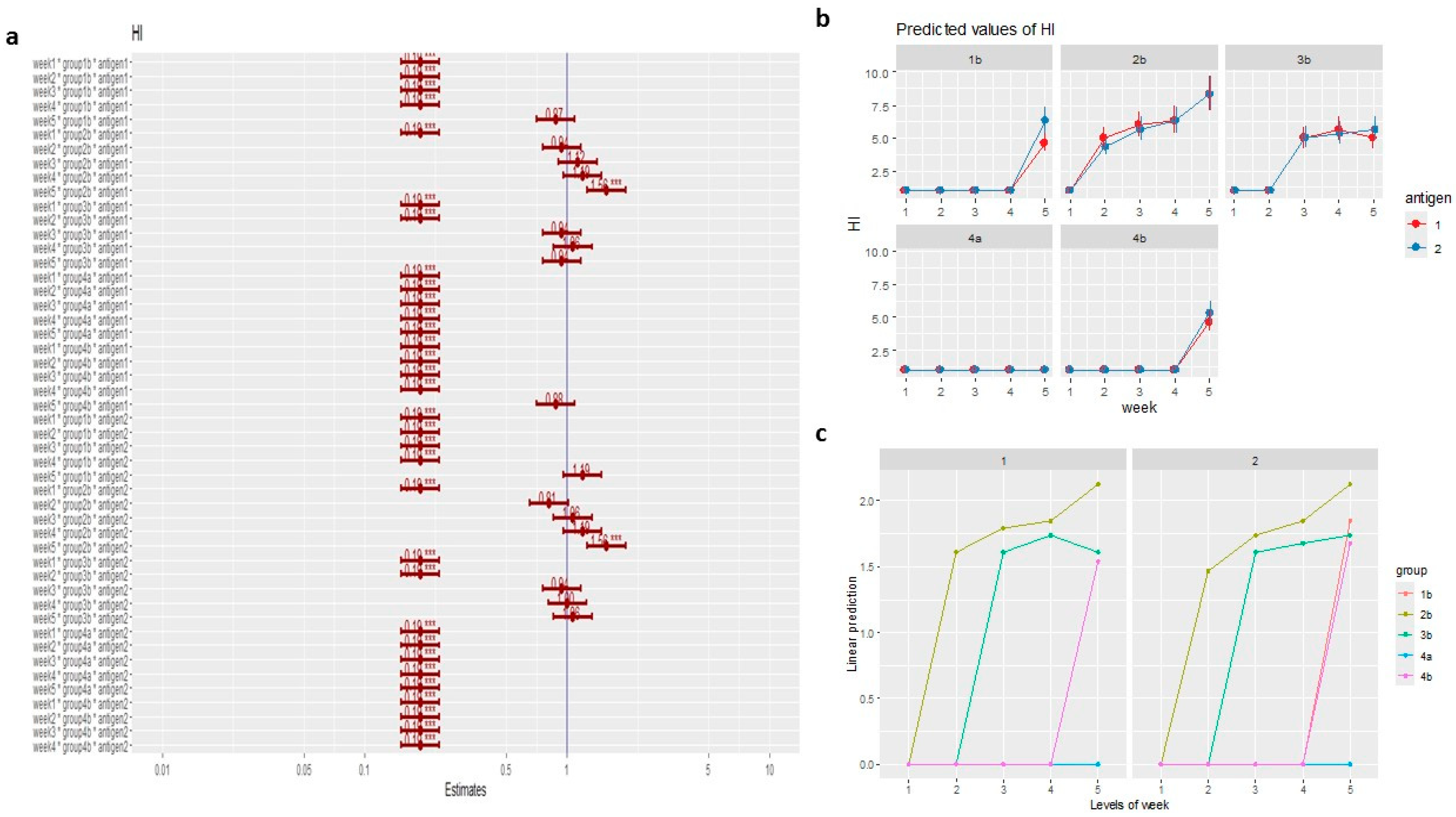 Preprints 116109 g008