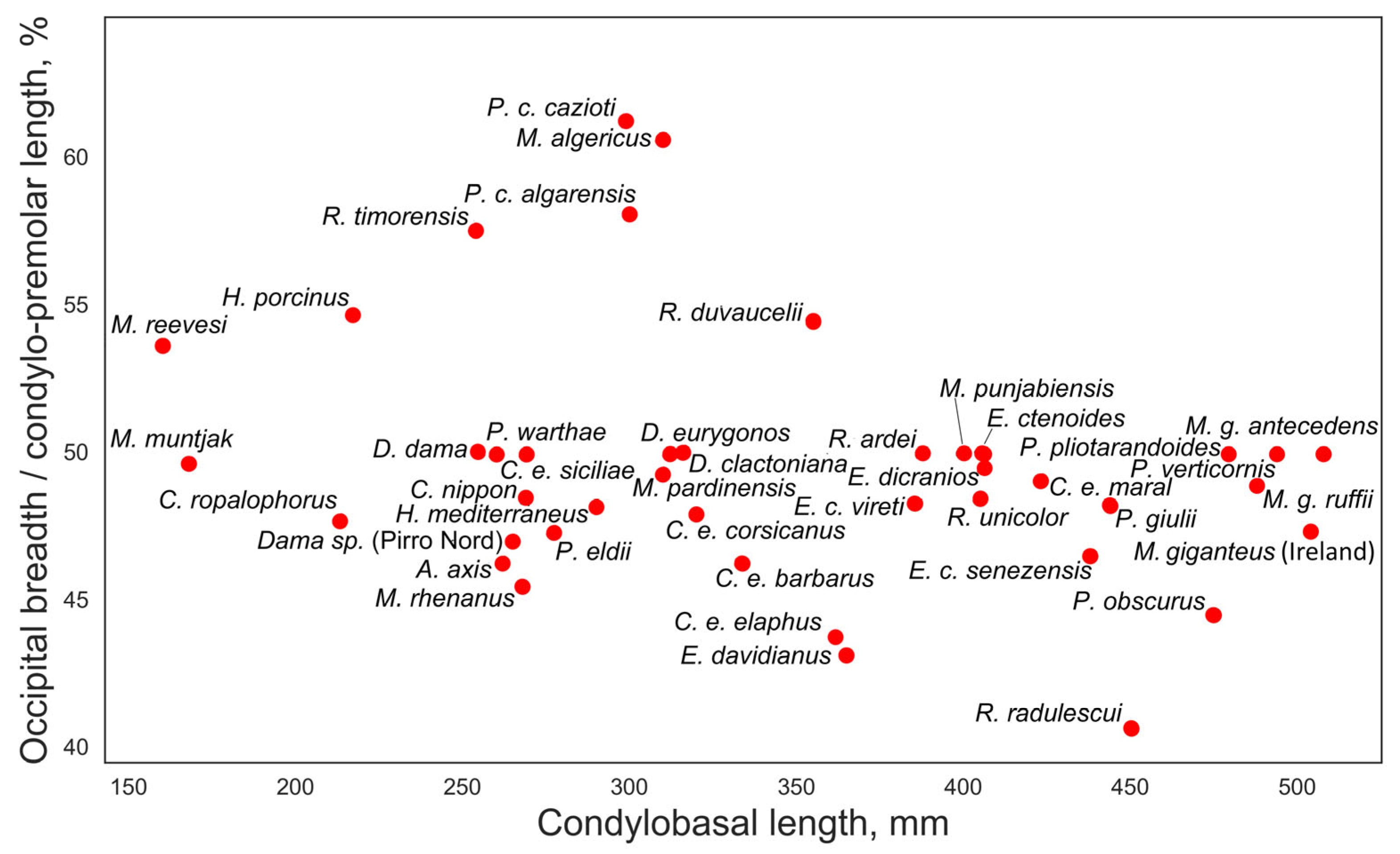 Preprints 100908 g011