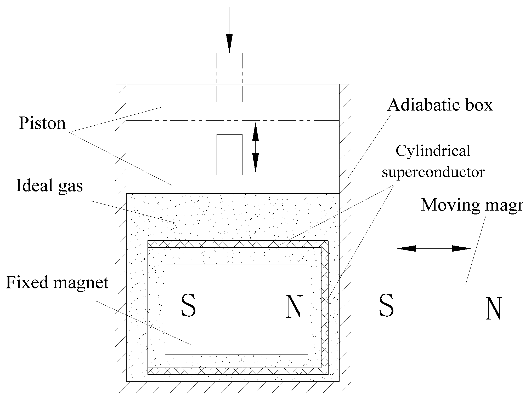 Preprints 108819 g006