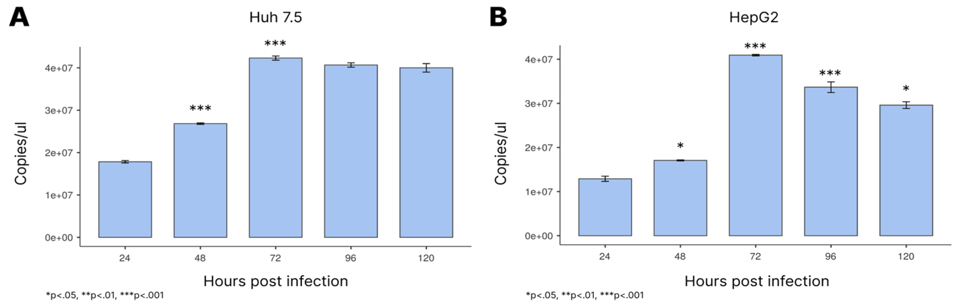 Preprints 67867 g001