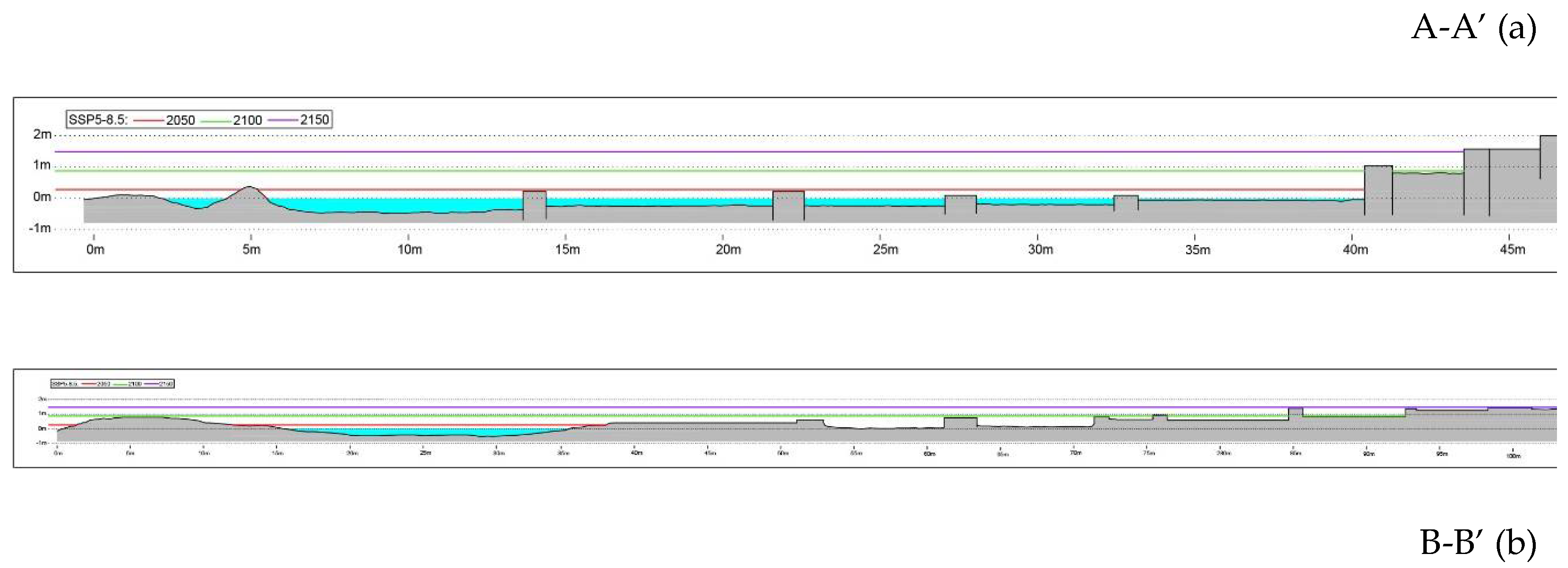 Preprints 105270 g009