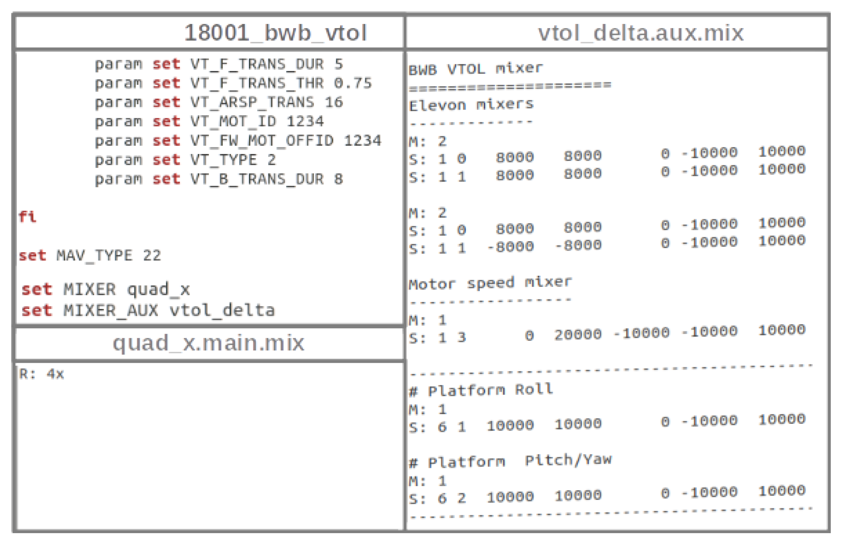 Preprints 91870 g004