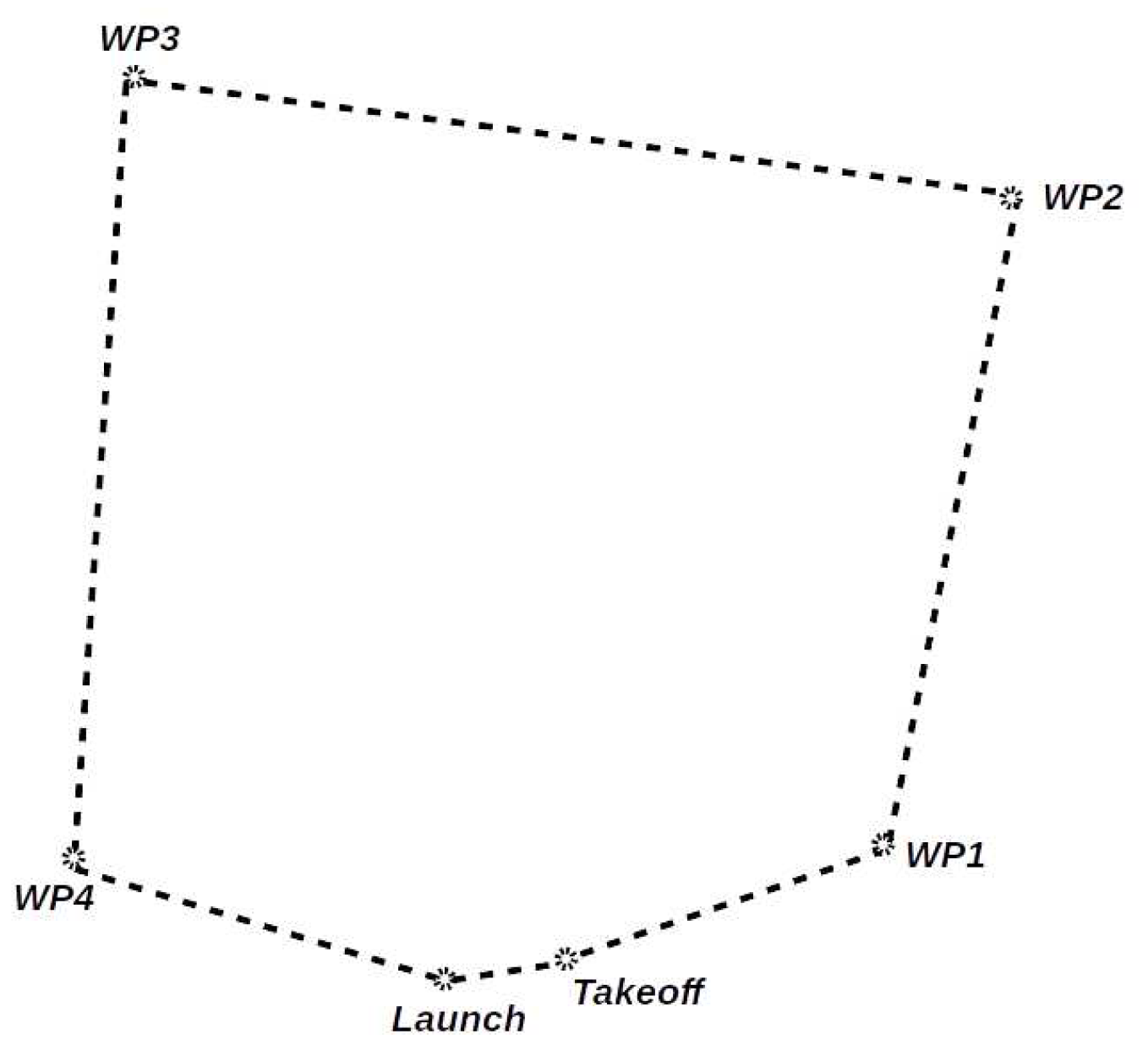 Preprints 91870 g012