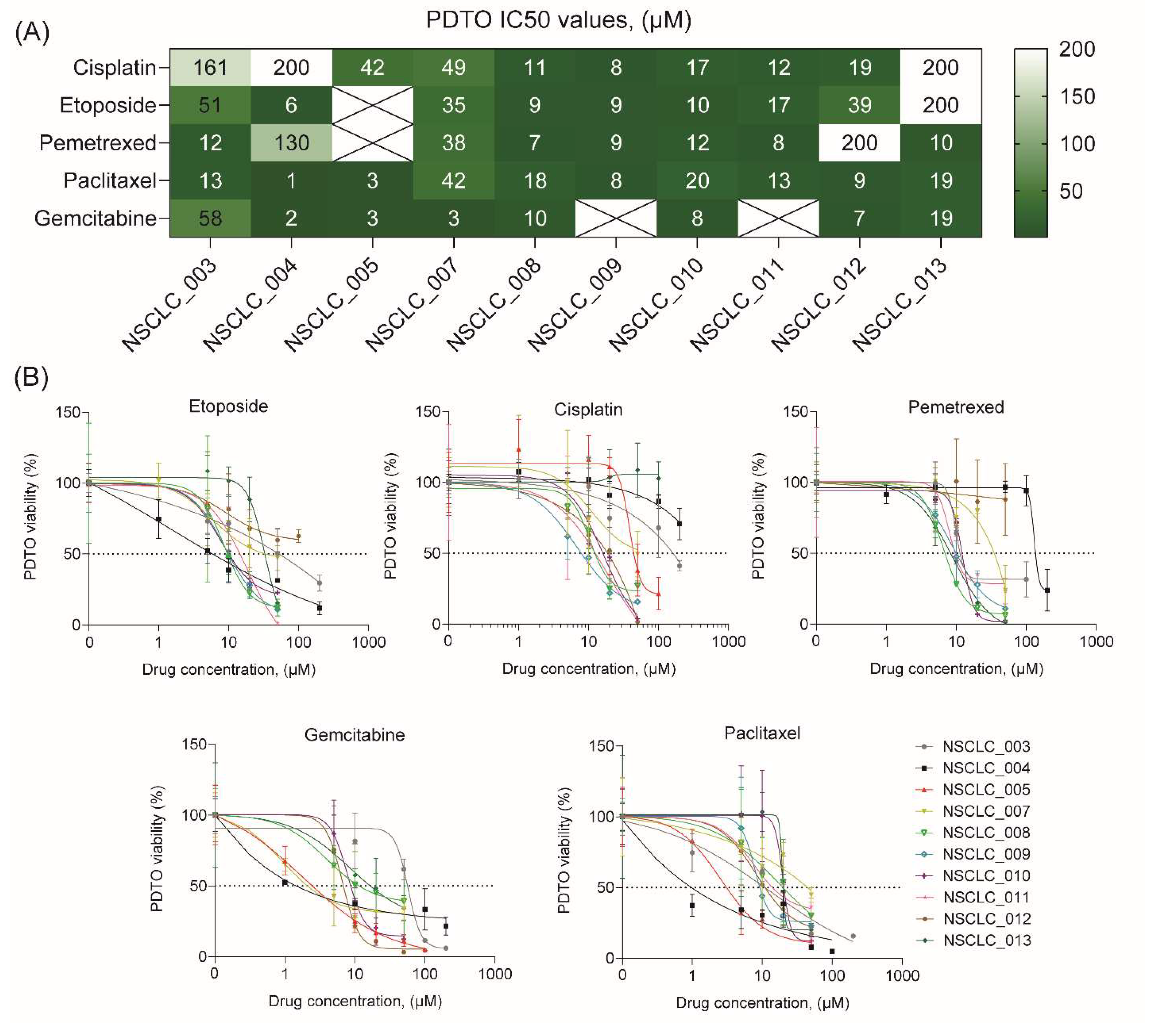 Preprints 94835 g004