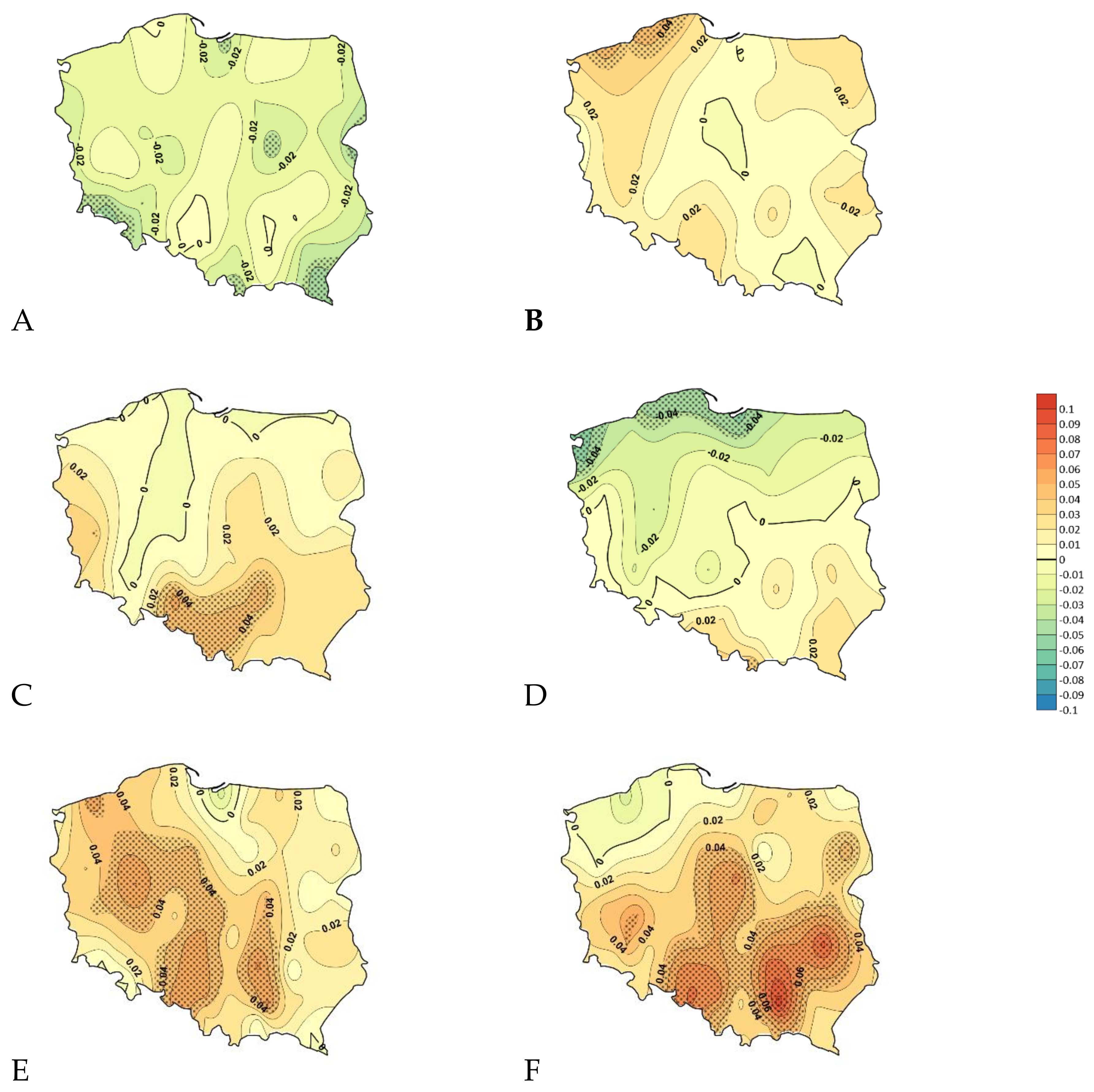 Preprints 104088 g005