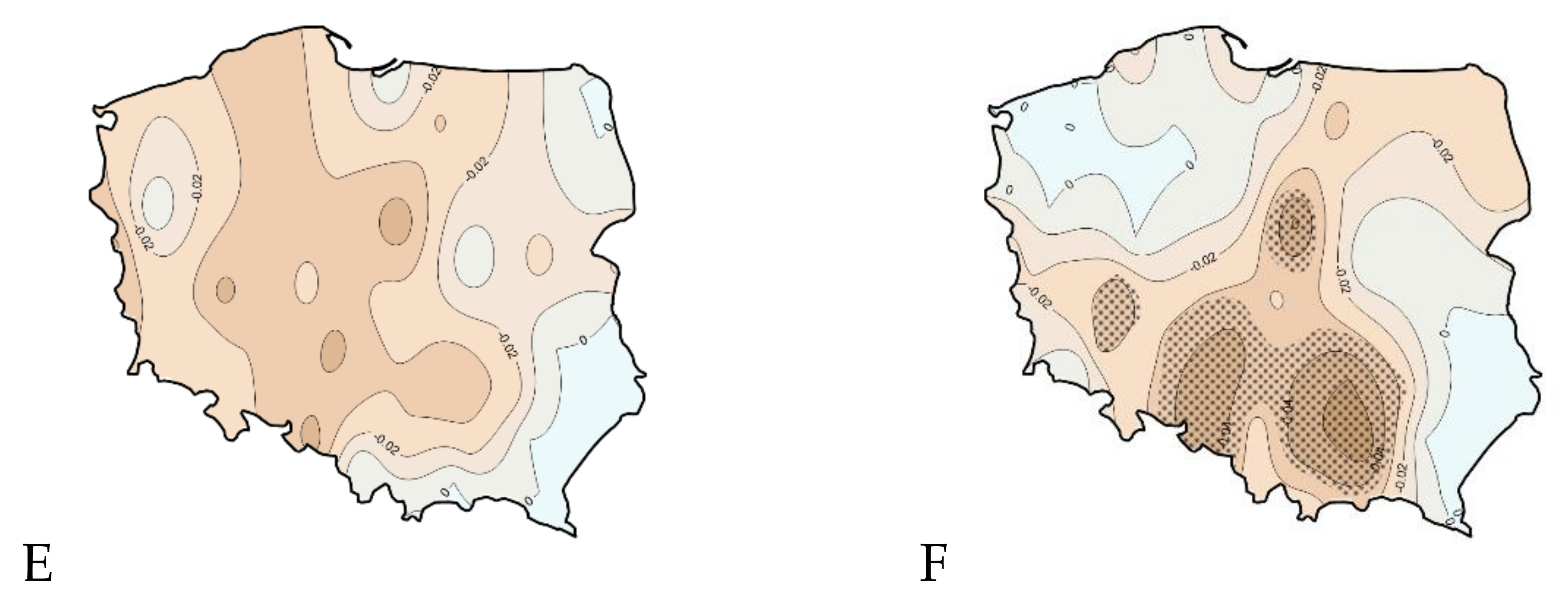 Preprints 104088 g010b