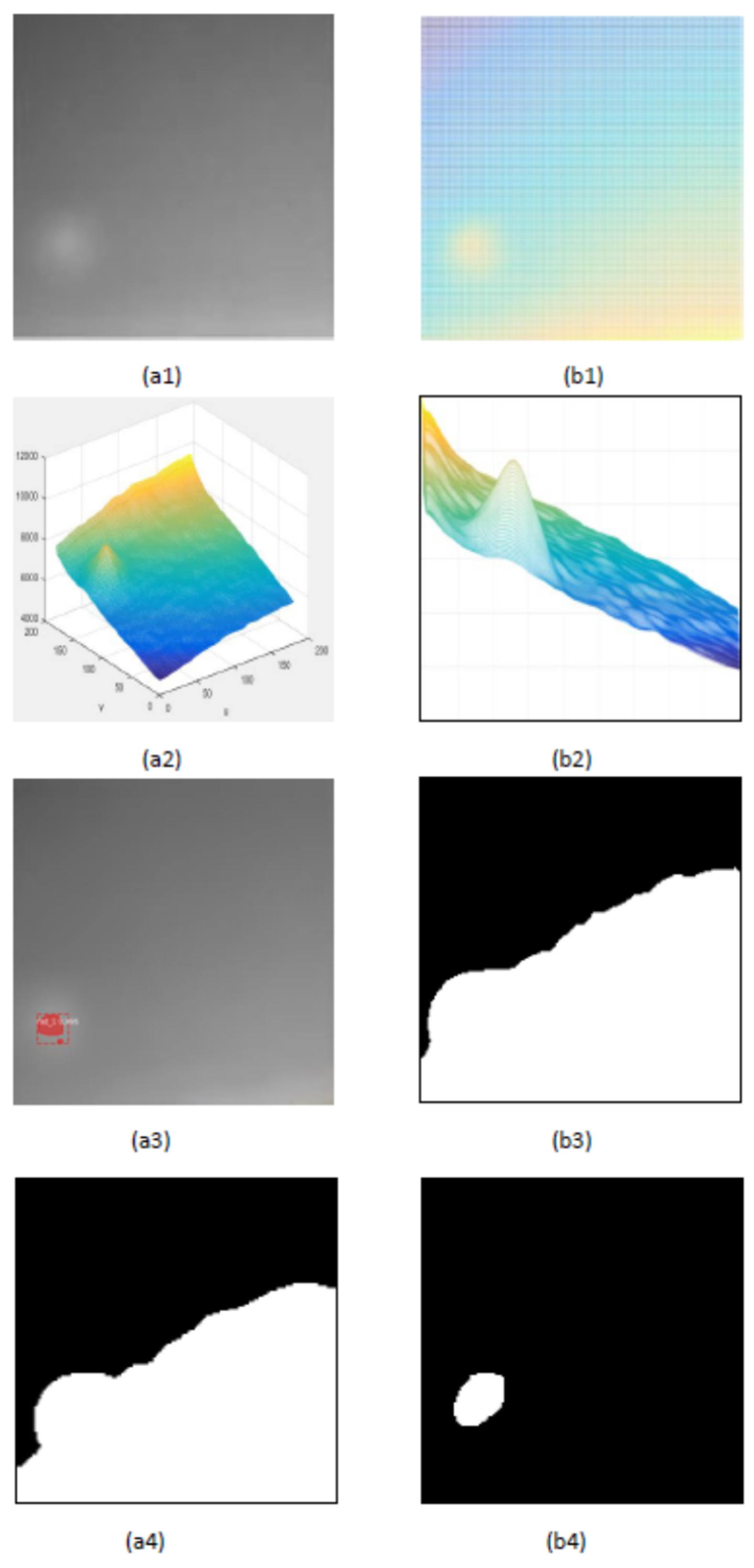 Preprints 92859 g009