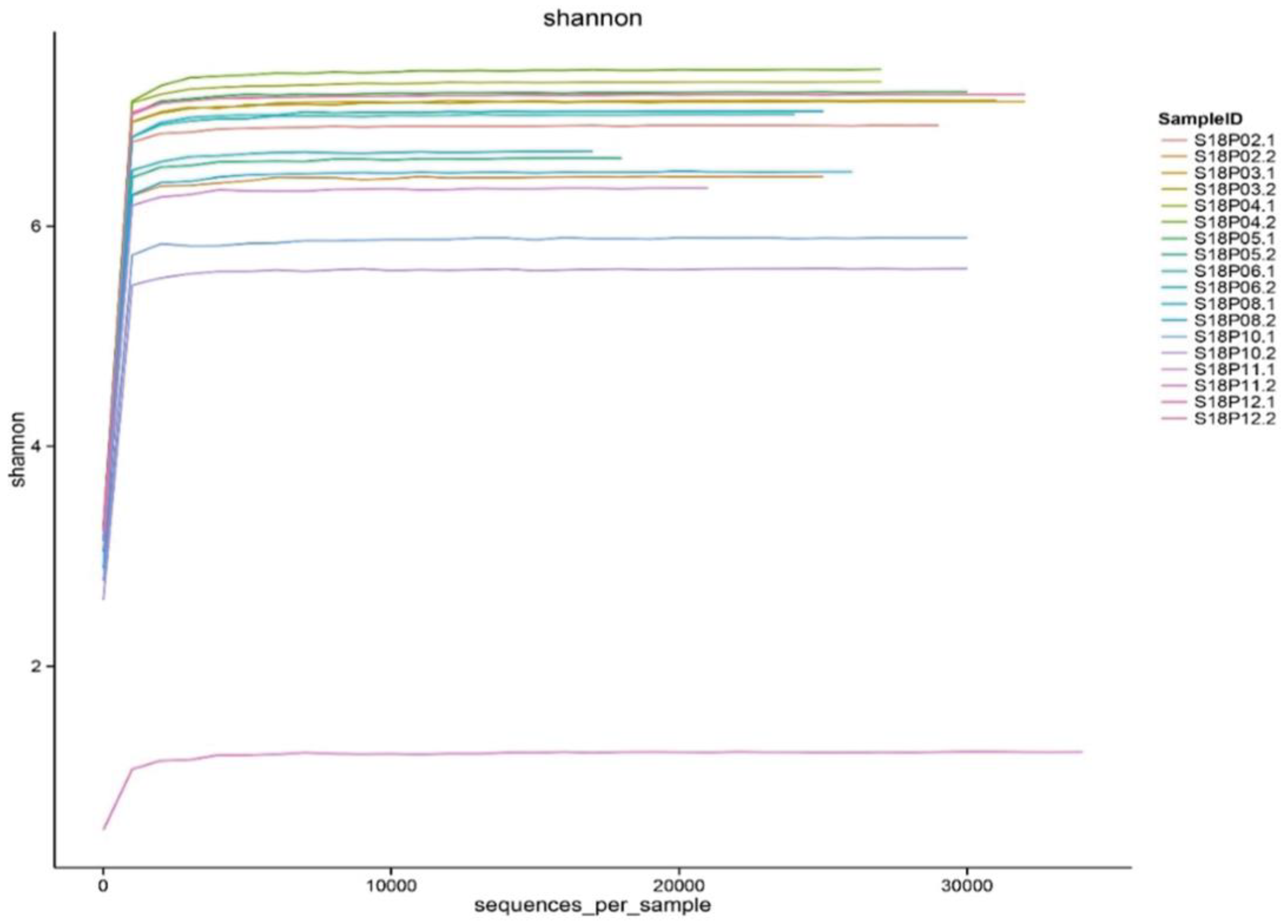 Preprints 90736 g004