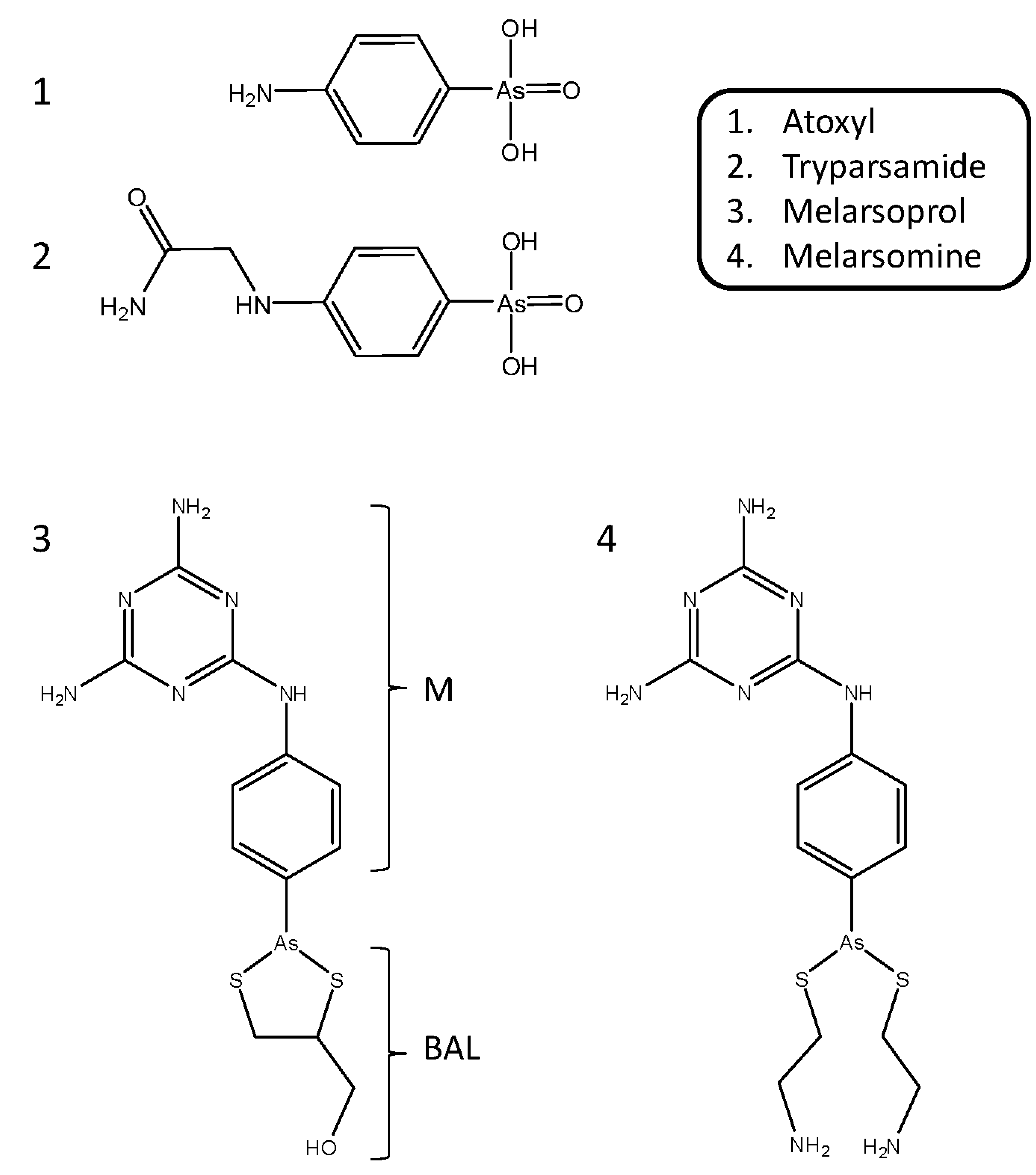 Preprints 96242 g007