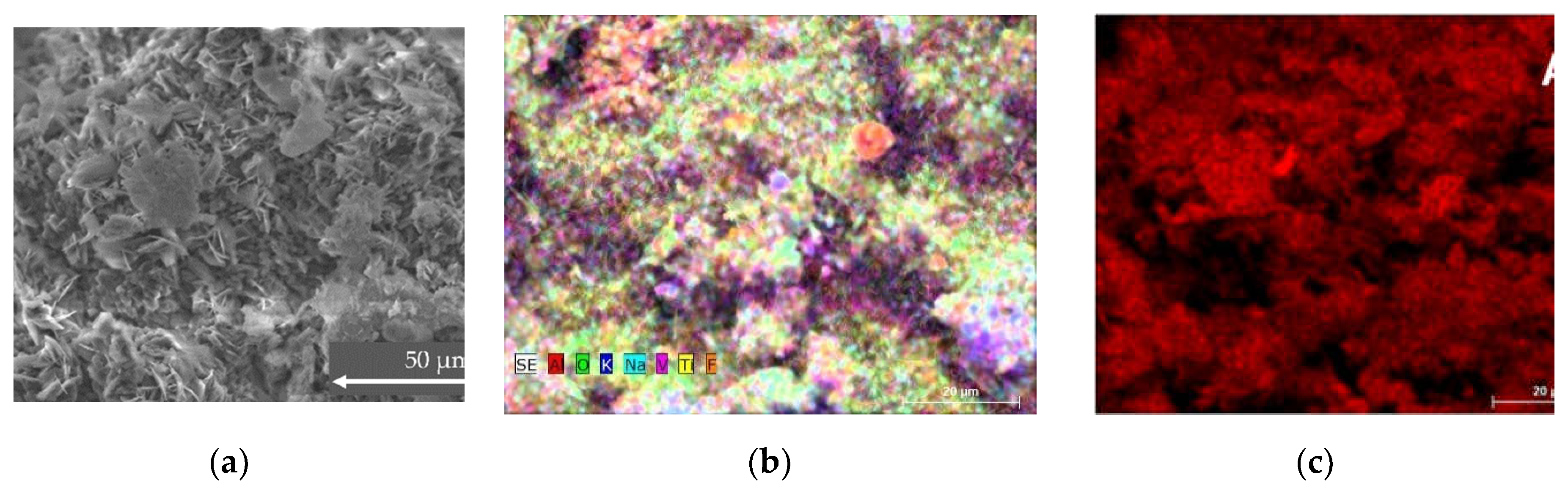 Preprints 104542 g003a