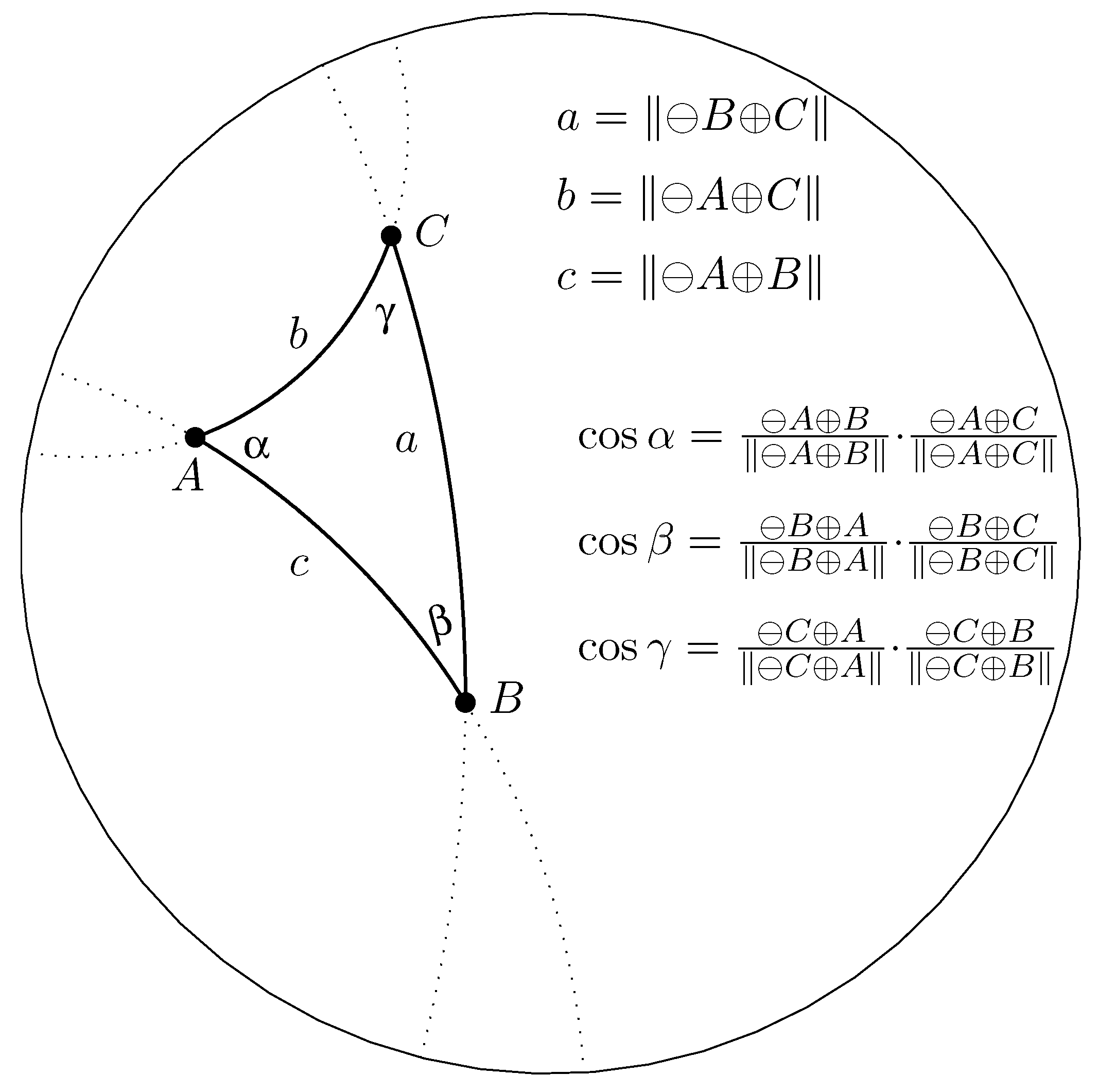 Preprints 77420 g002