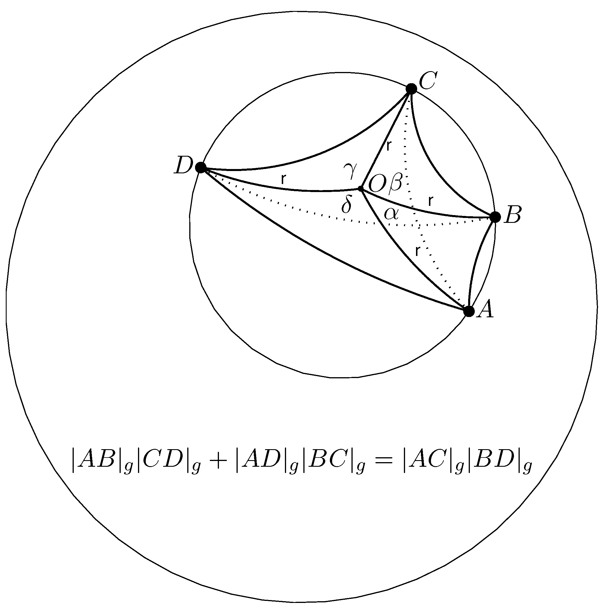 Preprints 77420 g003