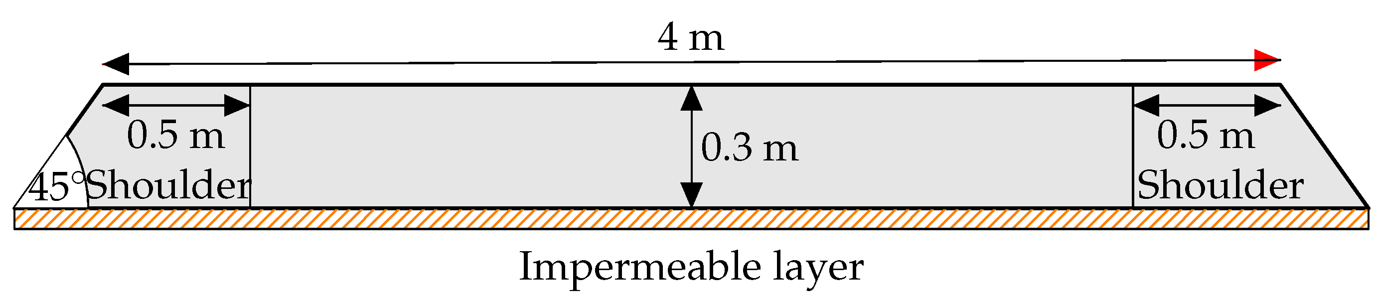 Preprints 69545 g014