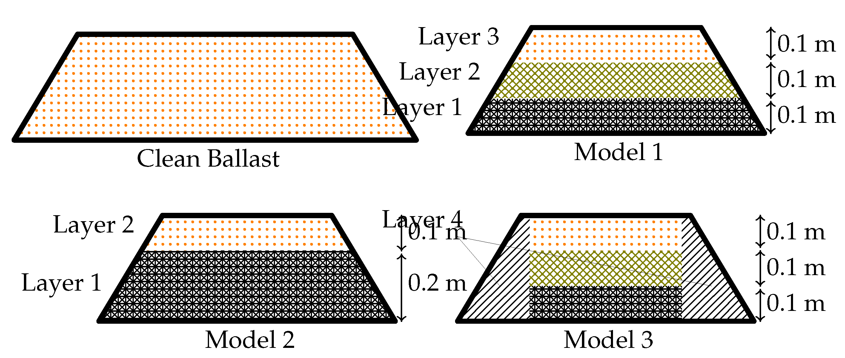 Preprints 69545 g015