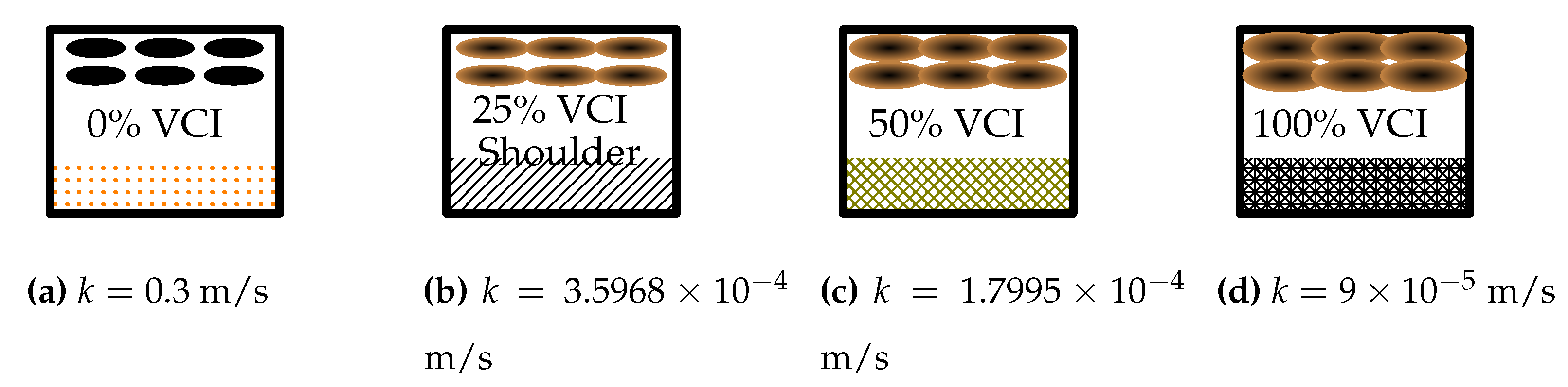 Preprints 69545 g016