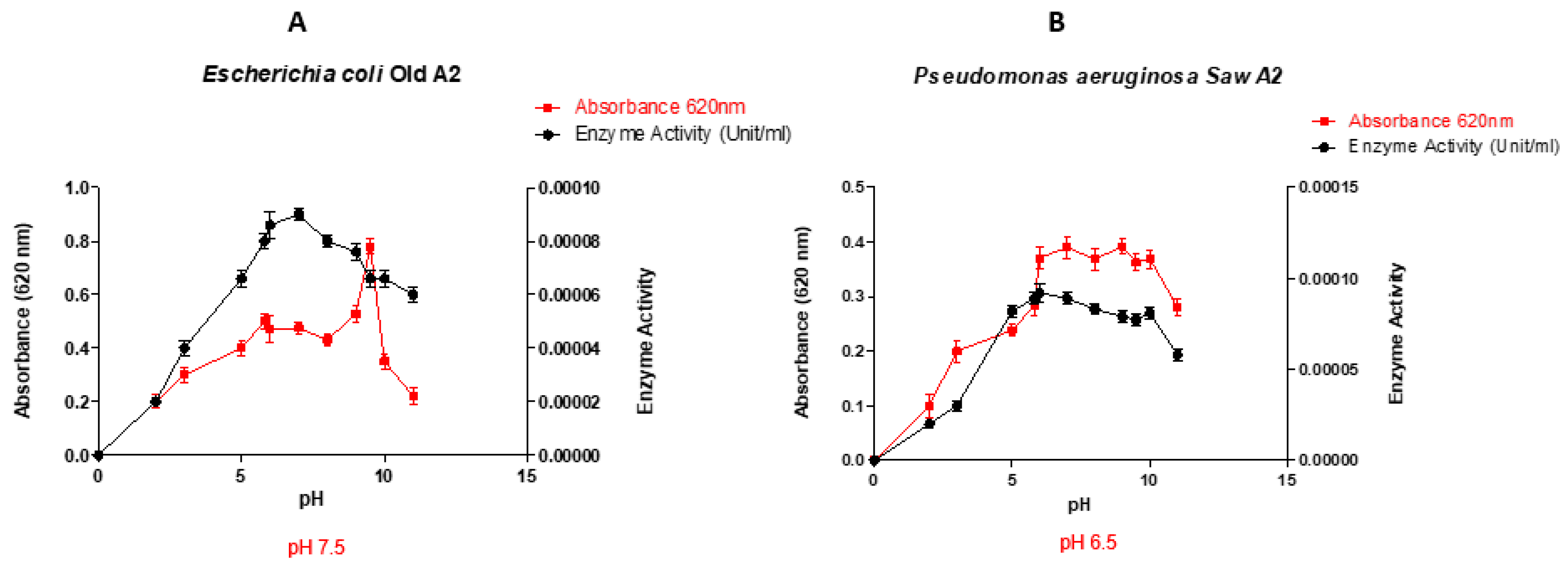 Preprints 90764 g001a