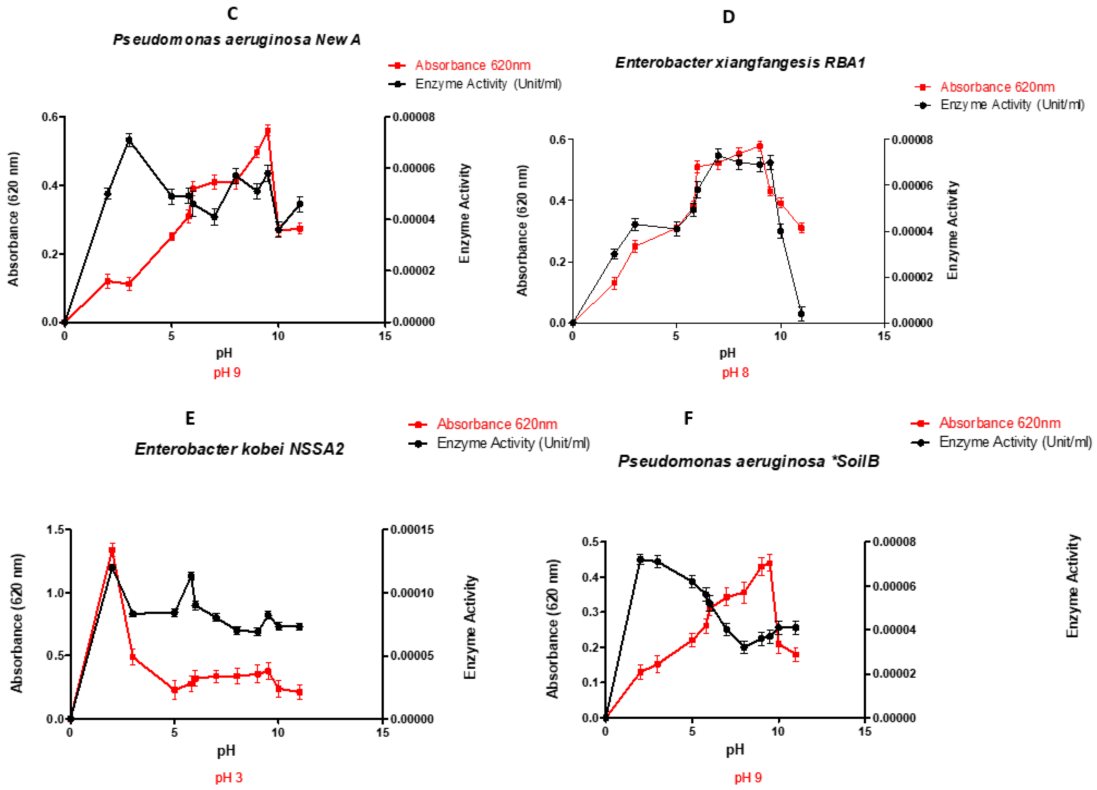 Preprints 90764 g001b