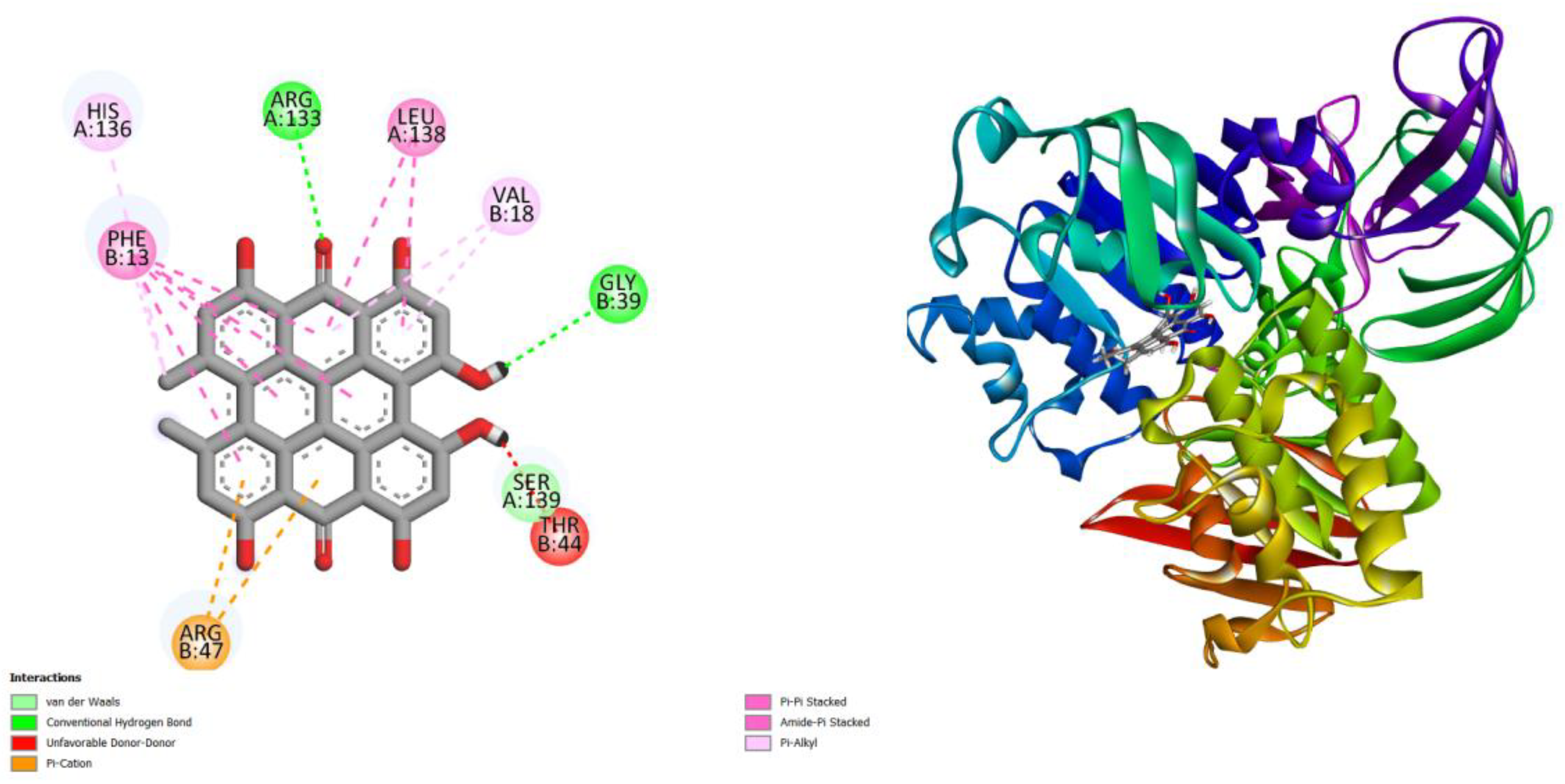 Preprints 98633 g001