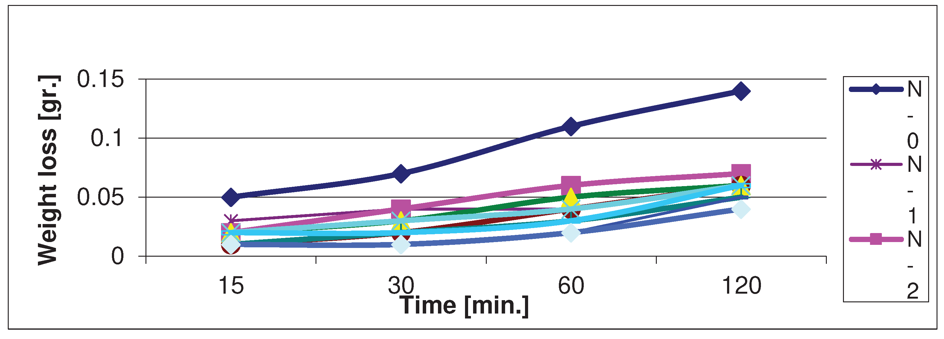 Preprints 82082 g009