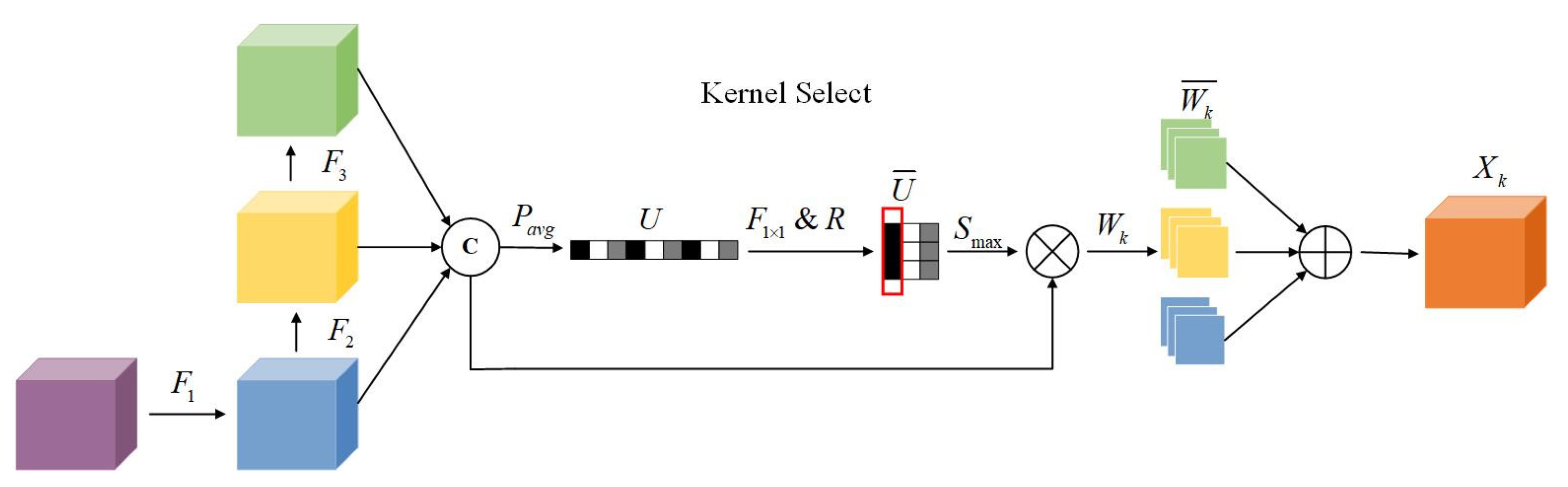 Preprints 106581 g004