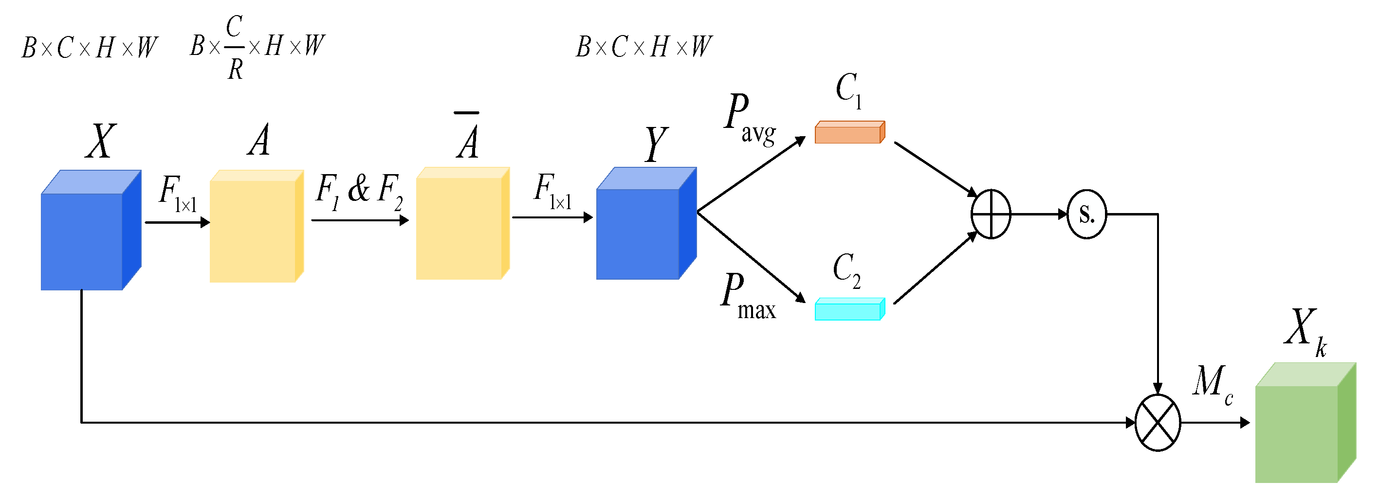 Preprints 106581 g006