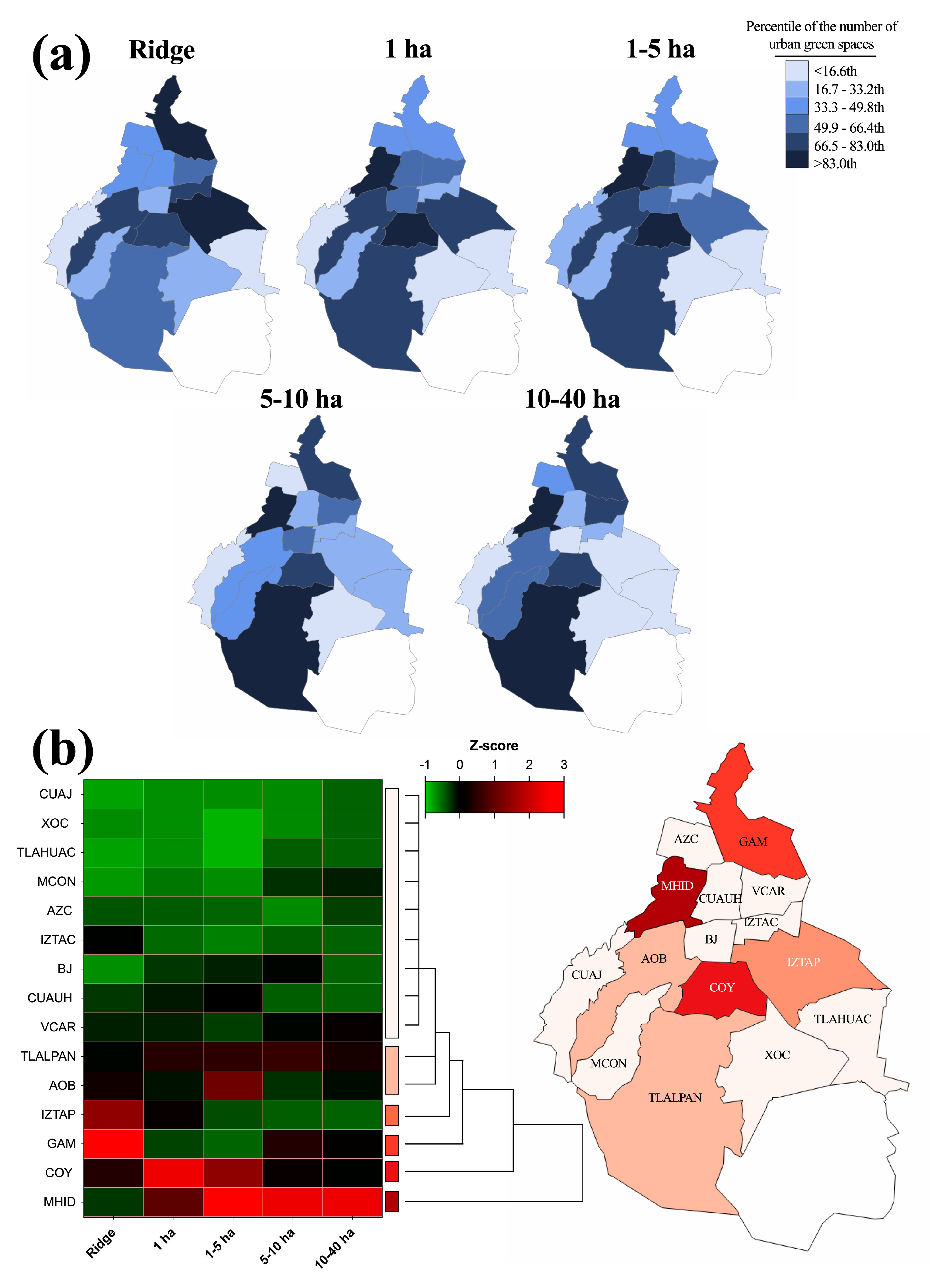 Preprints 78854 g003