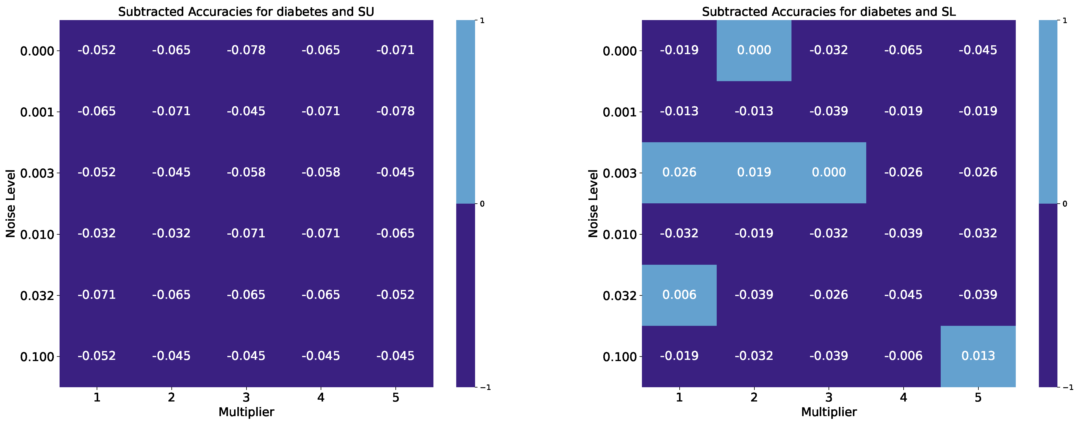 Preprints 112865 g004b