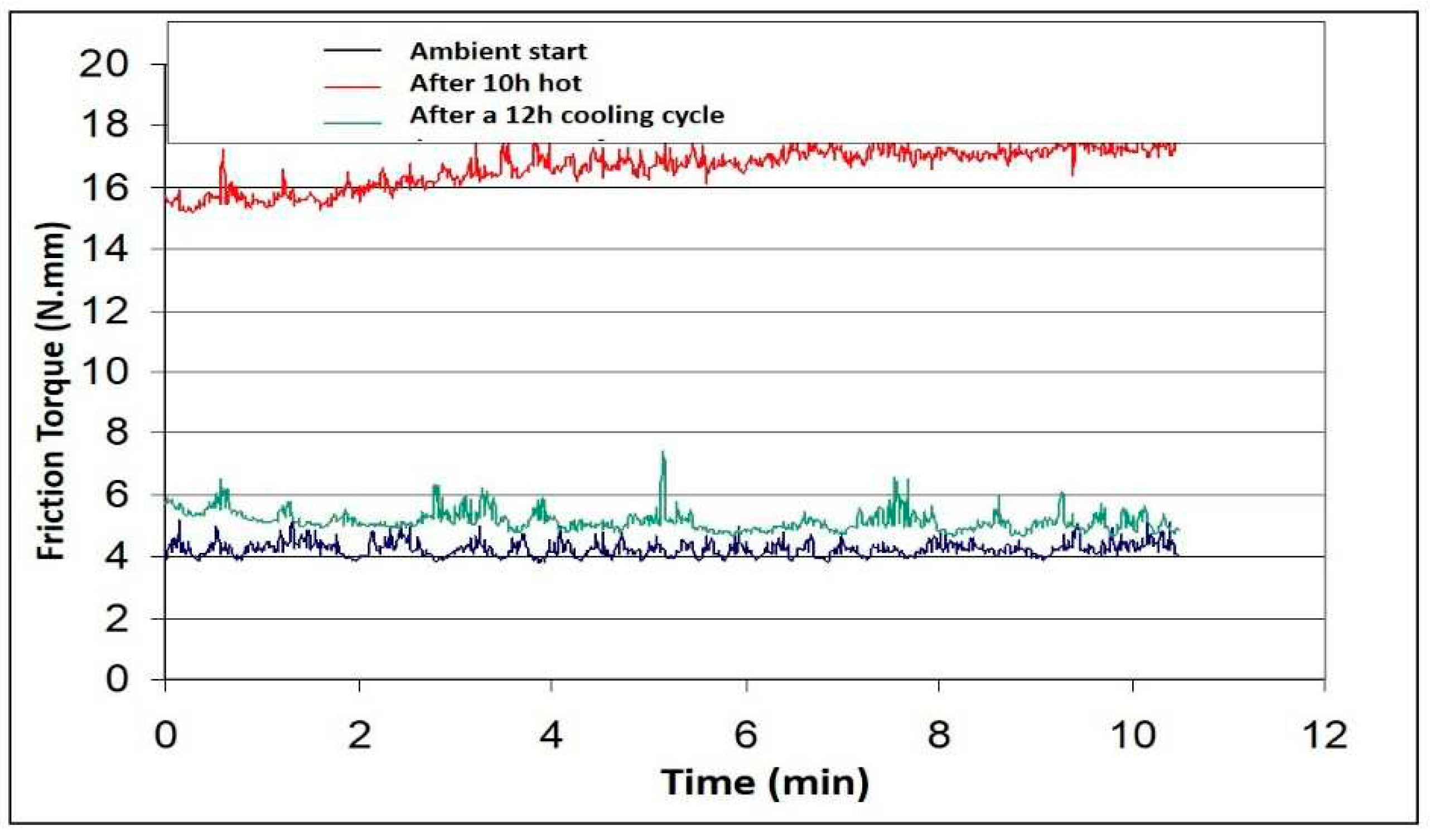 Preprints 95217 g002