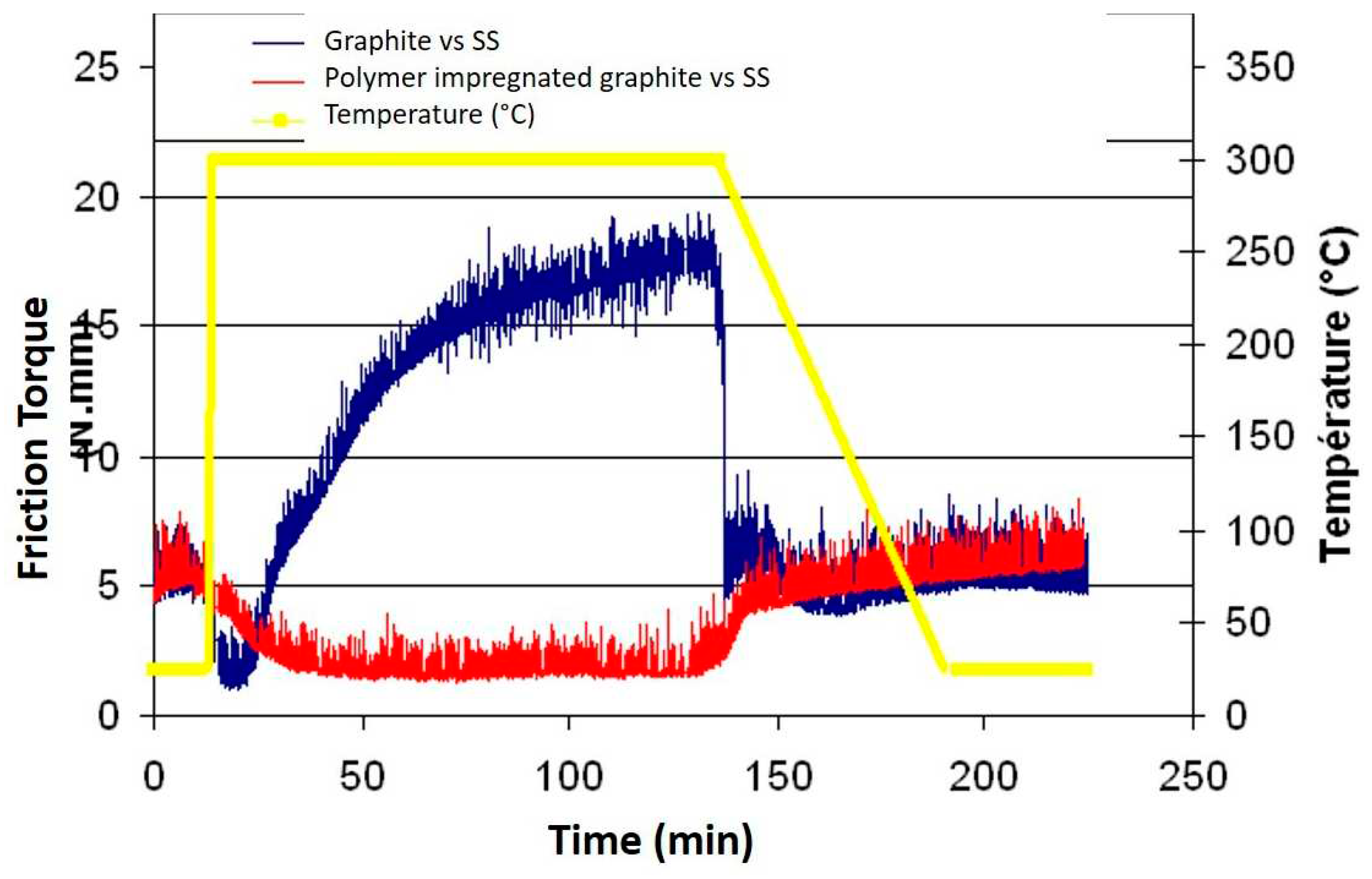 Preprints 95217 g007