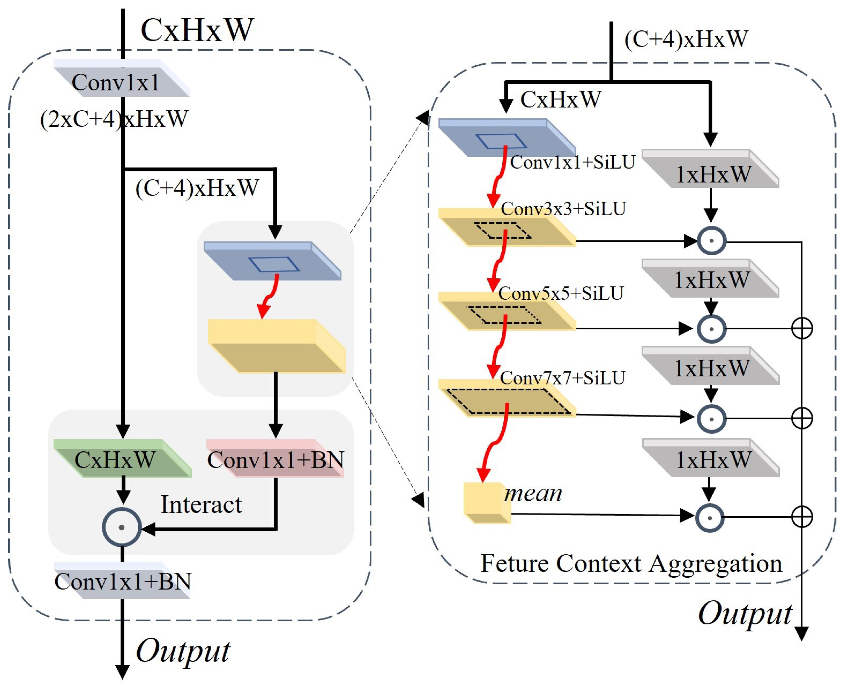 Preprints 92832 g002