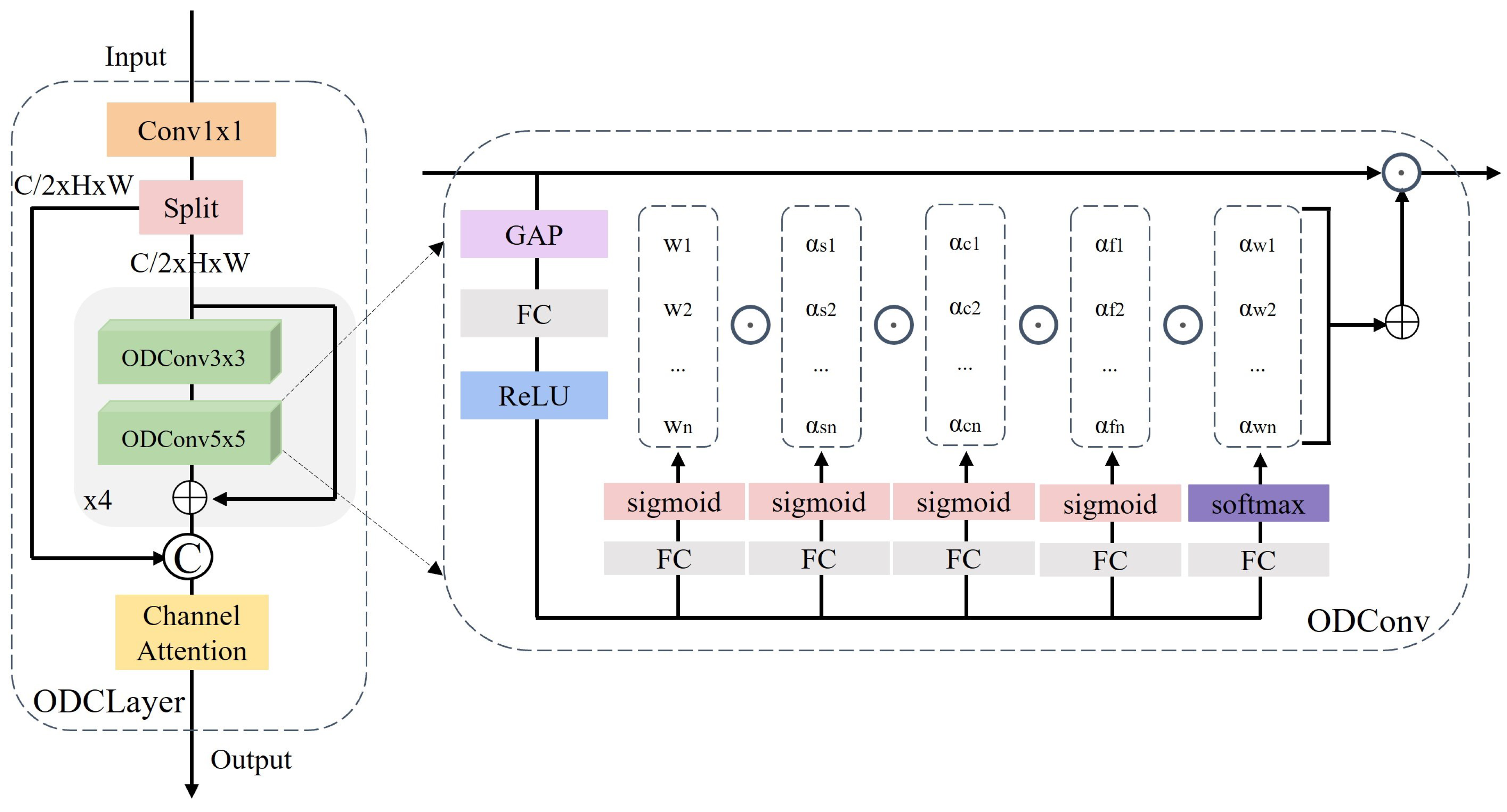 Preprints 92832 g004