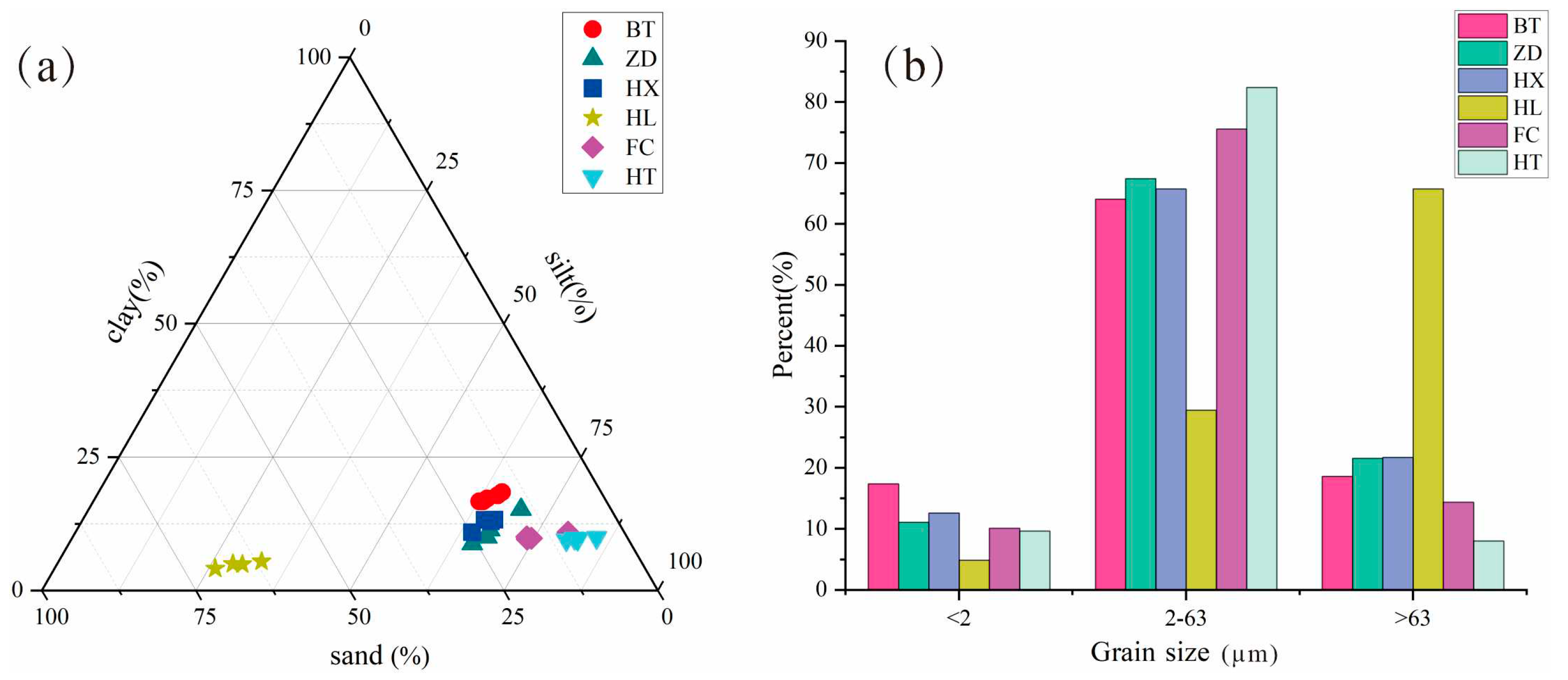 Preprints 77525 g010