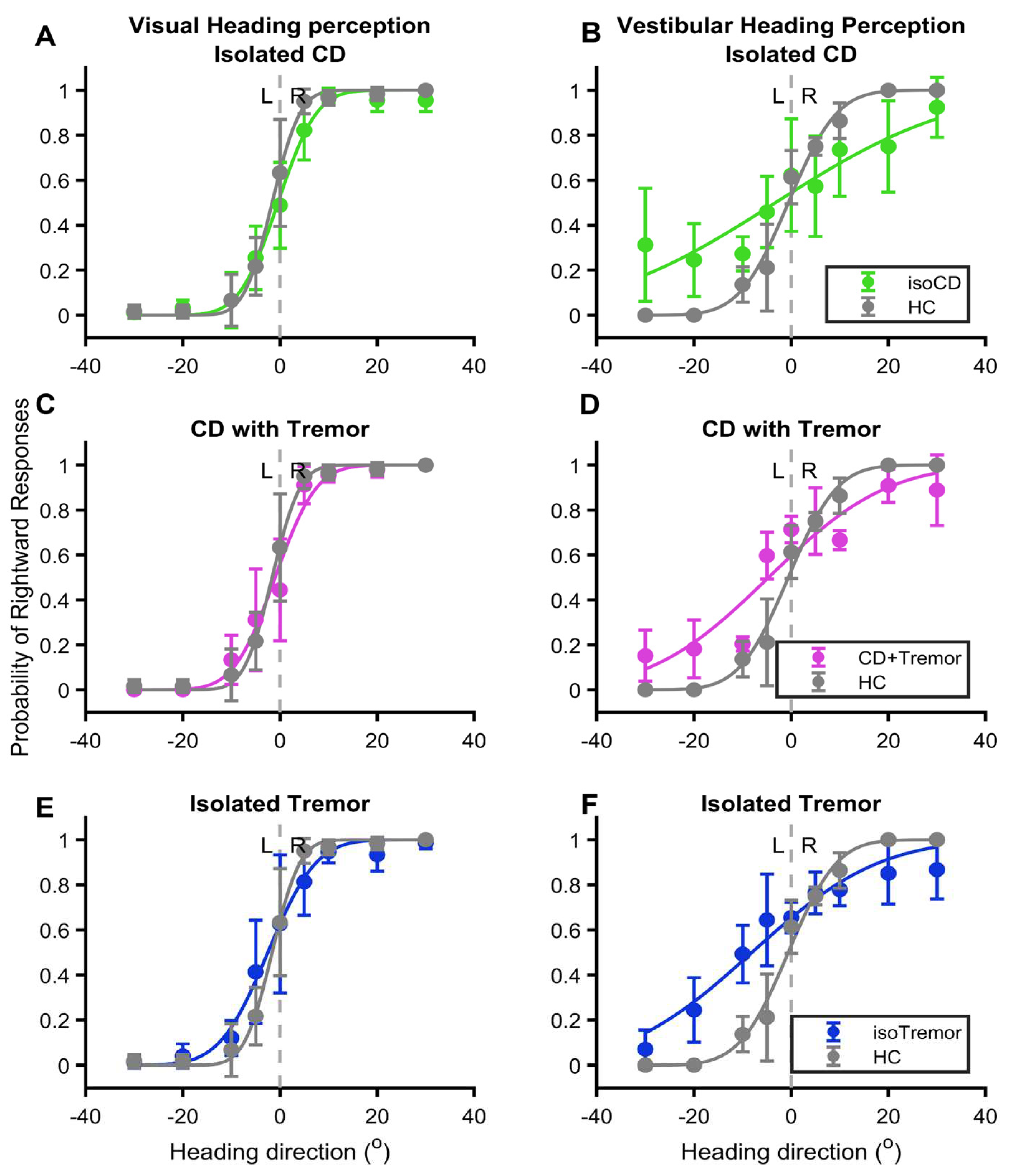 Preprints 93725 g002