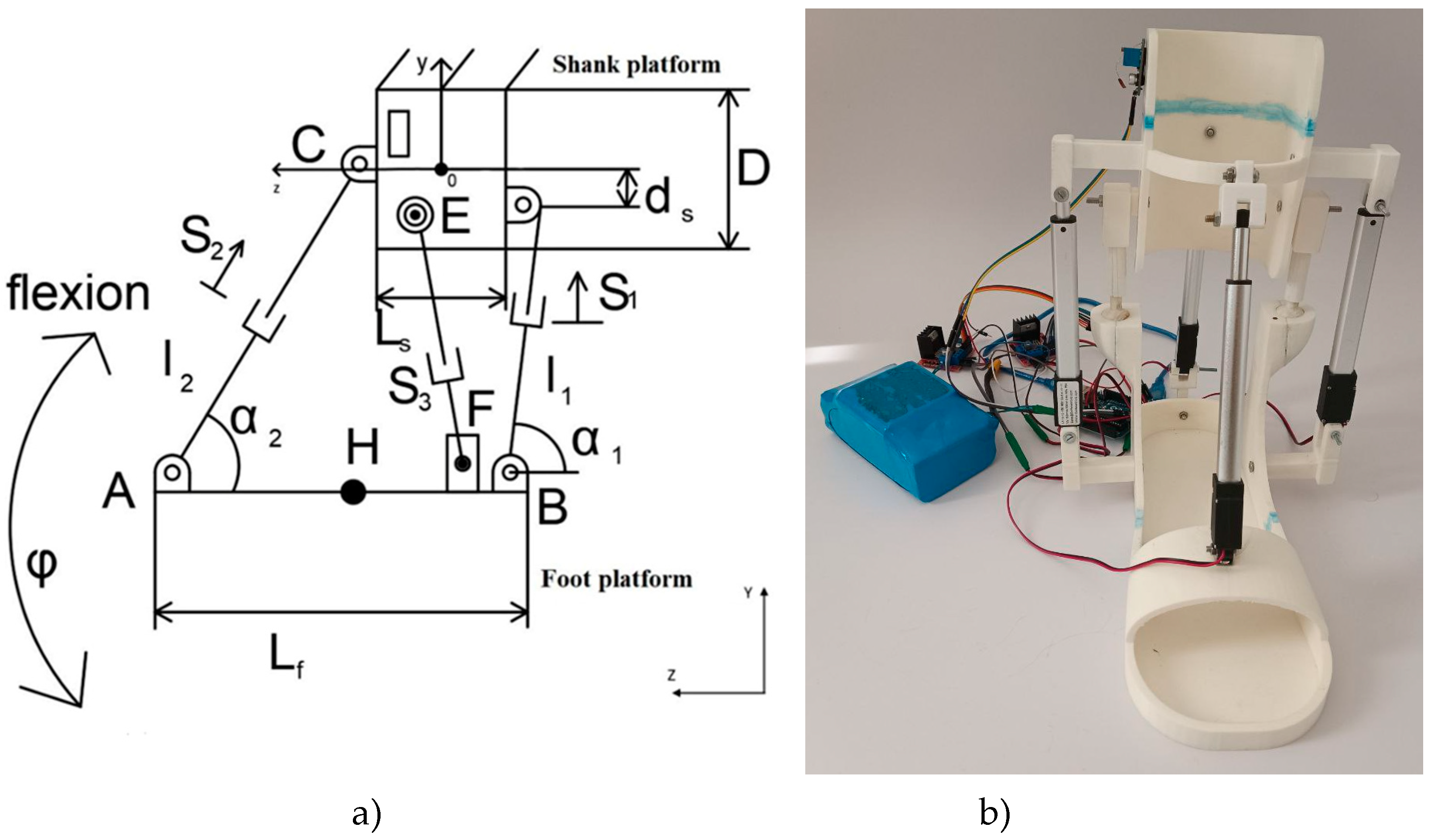 Preprints 119566 g001