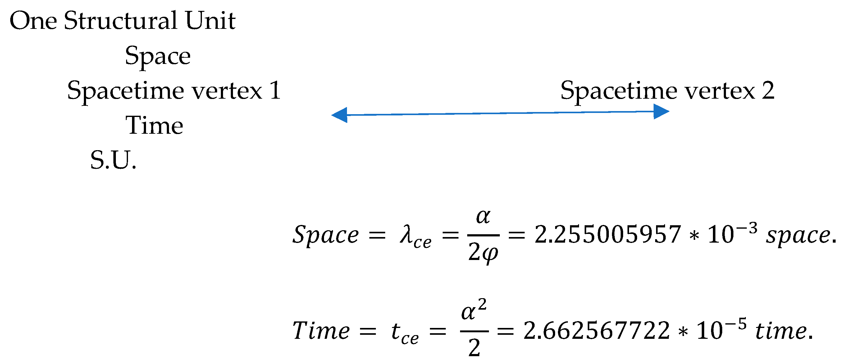 Preprints 115690 g001