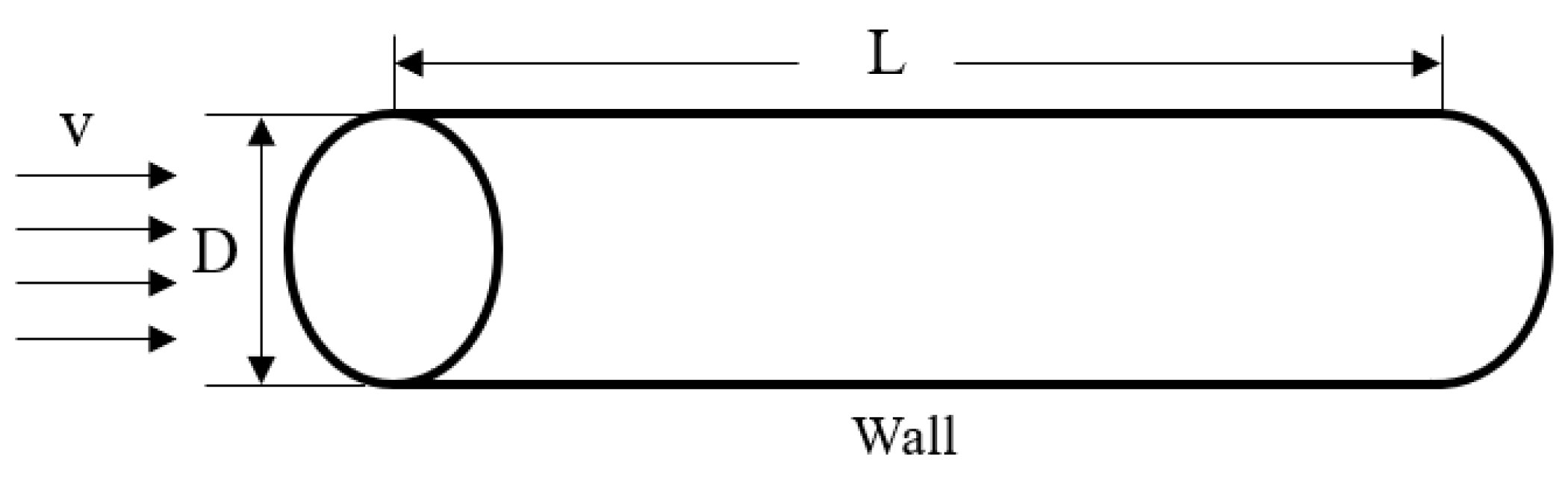 Preprints 112774 g001