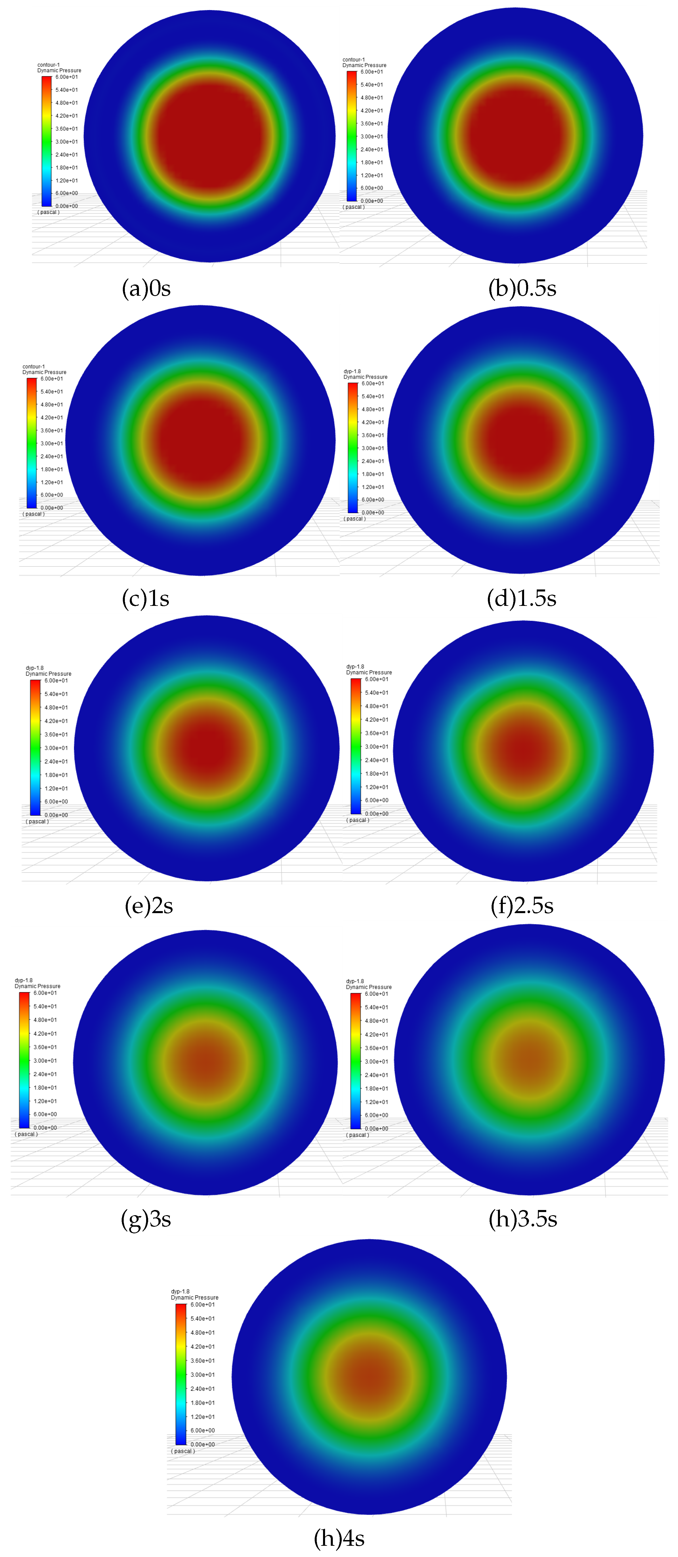 Preprints 112774 g010