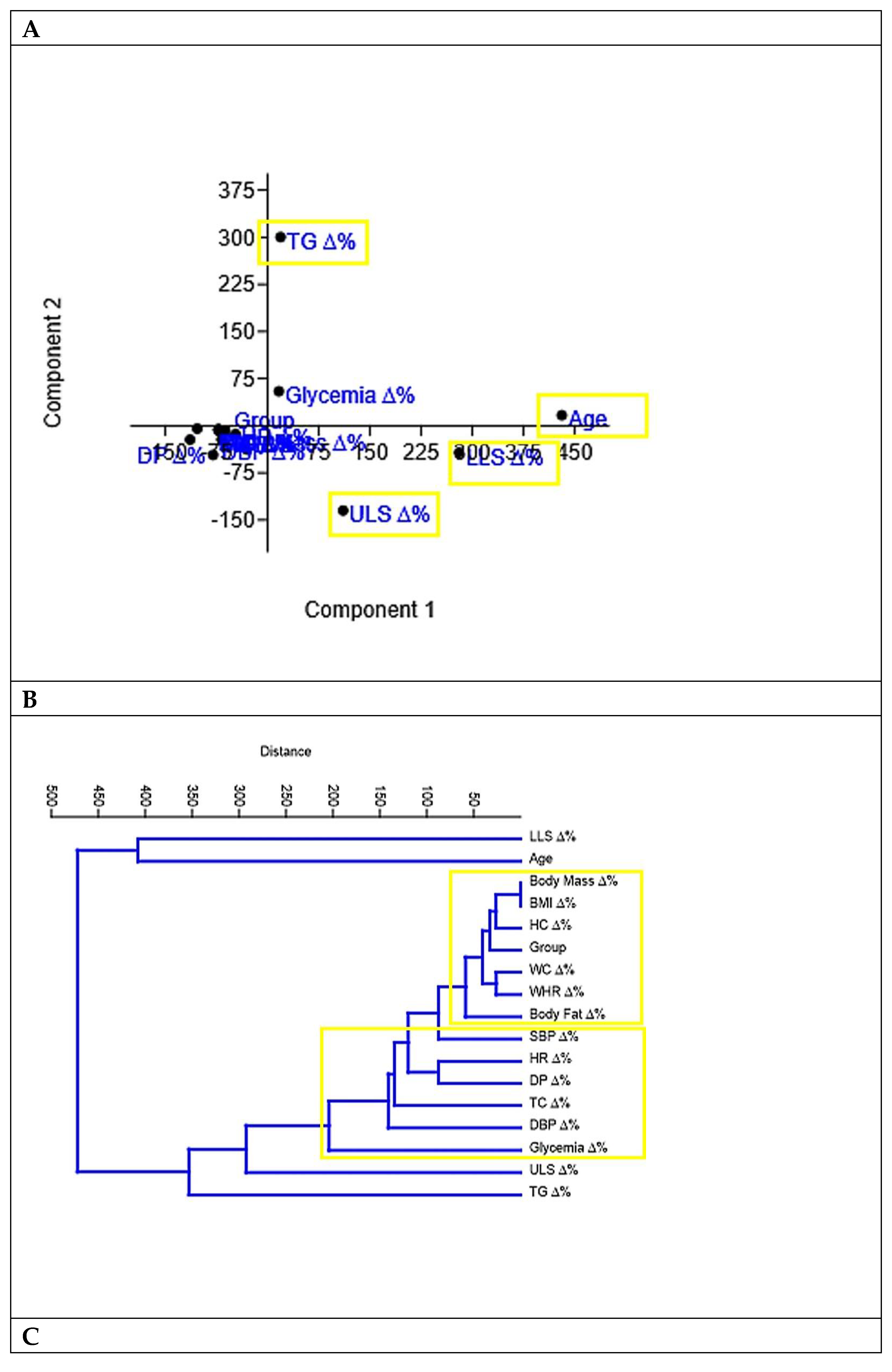 Preprints 96272 g004a