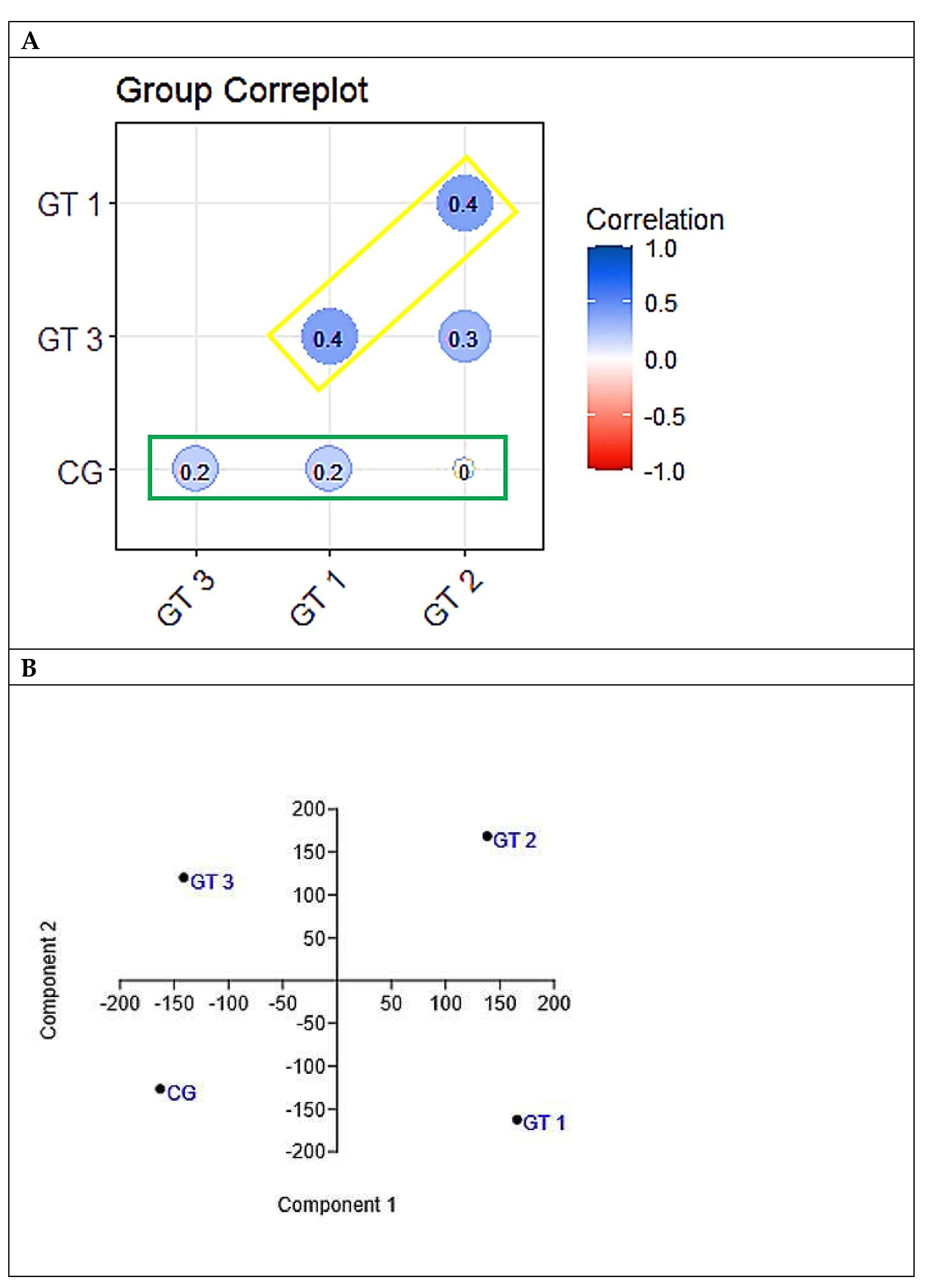 Preprints 96272 g005