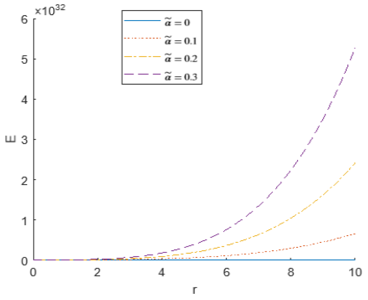 Preprints 100404 g003