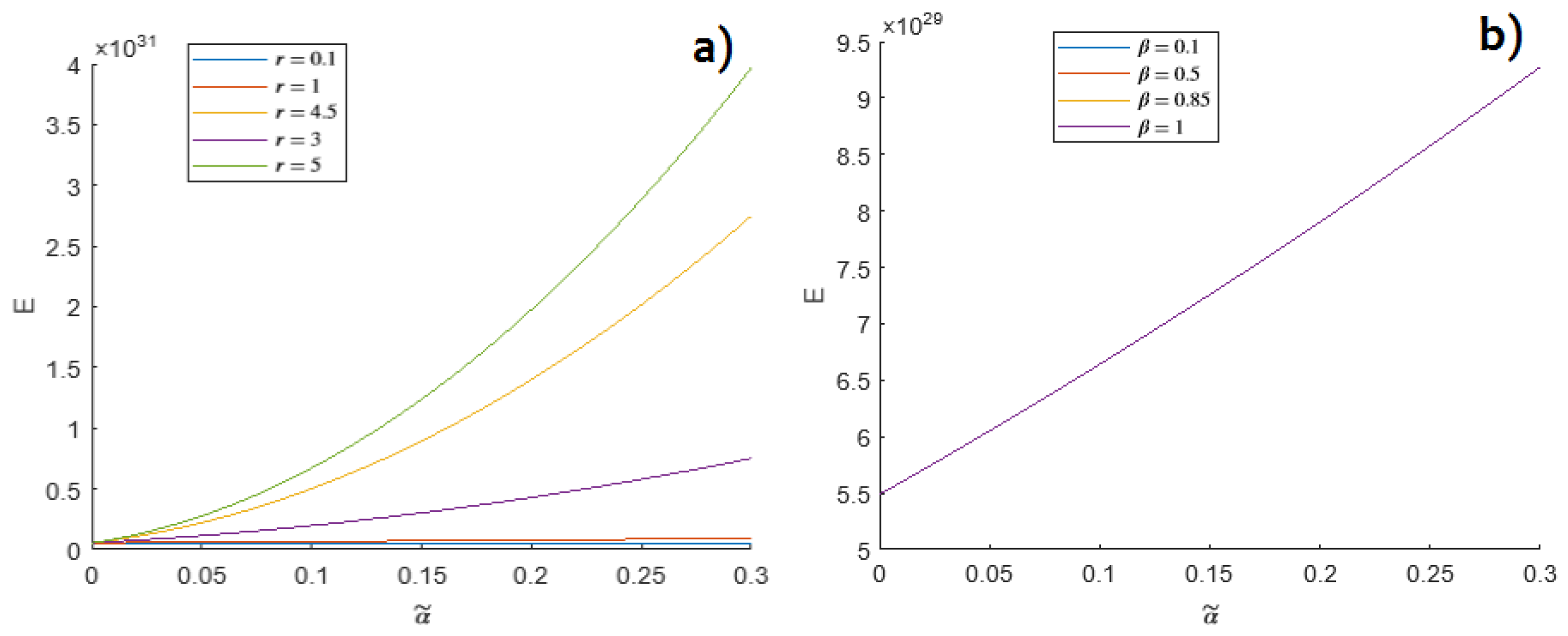 Preprints 100404 g004